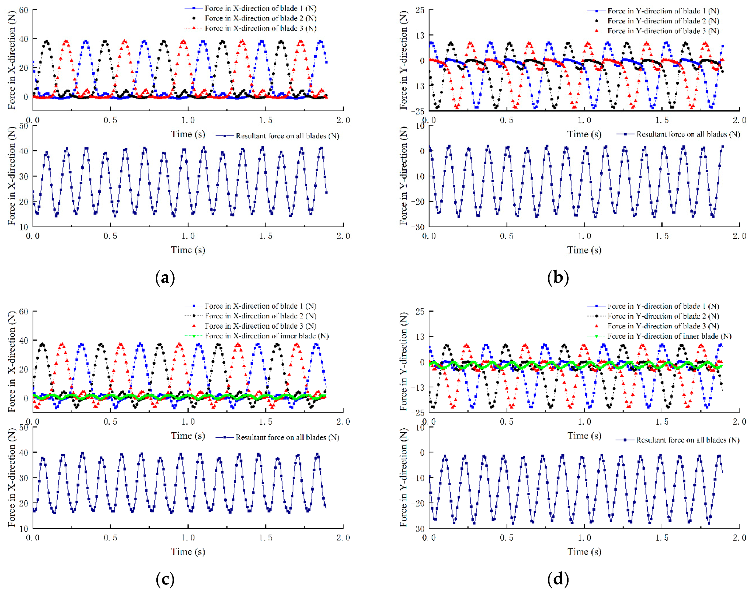 Energies 13 06747 g008