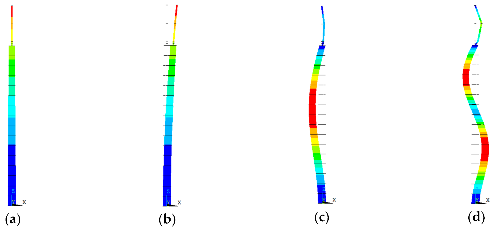 Energies 13 06747 g010