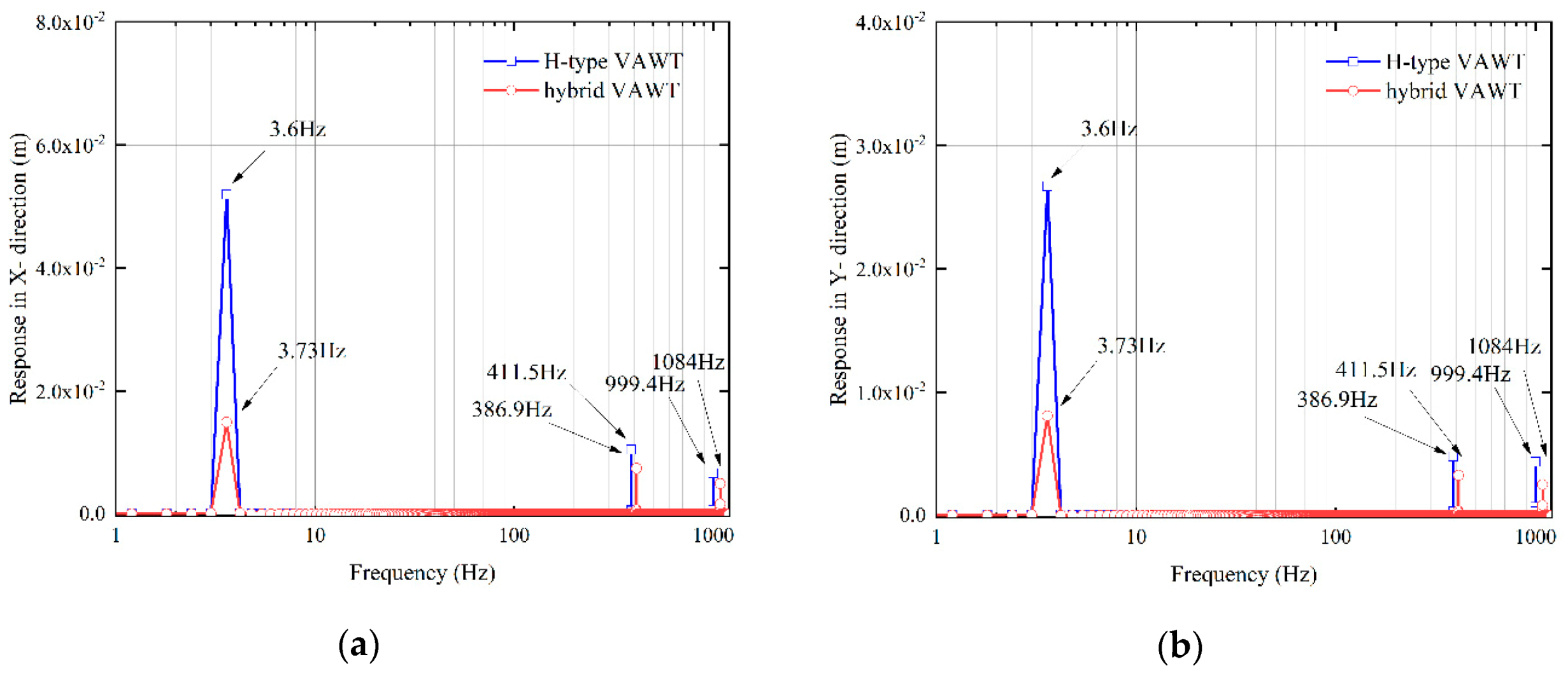 Energies 13 06747 g011
