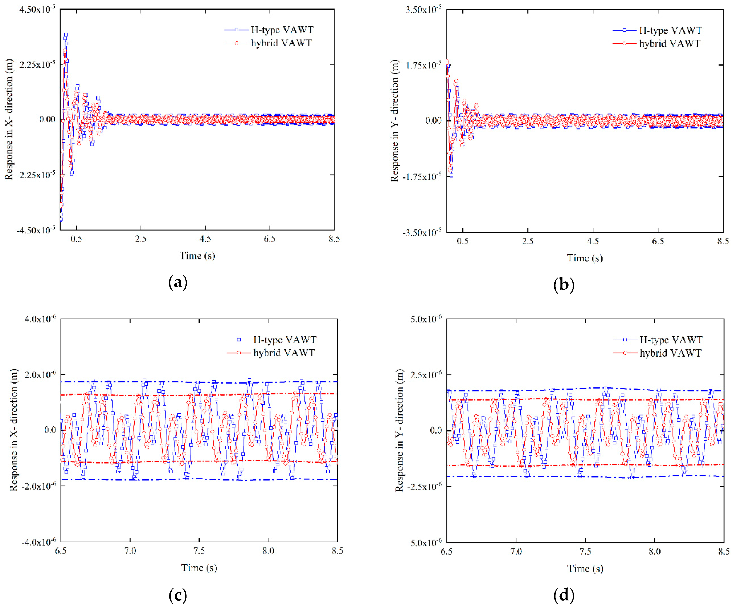 Energies 13 06747 g013