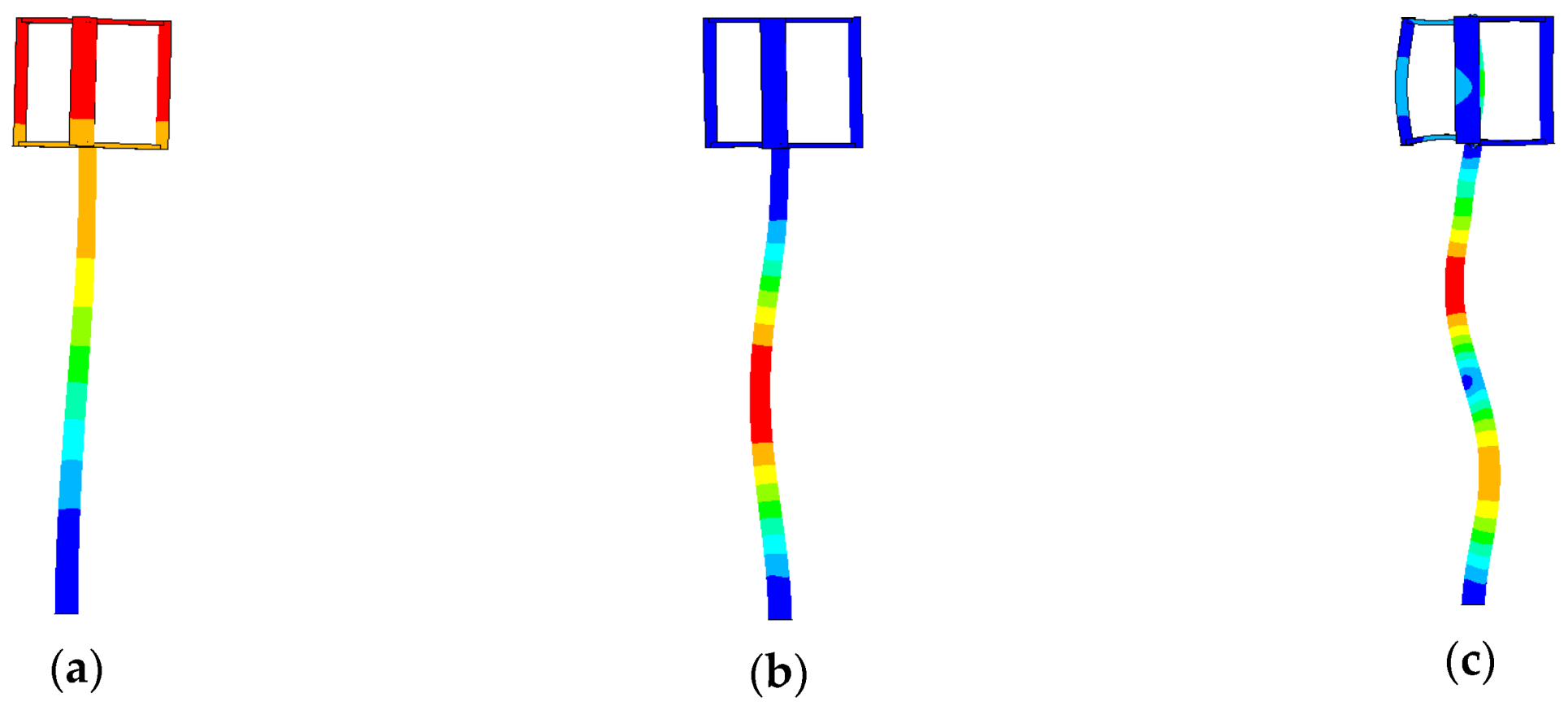 Energies 13 06747 g015