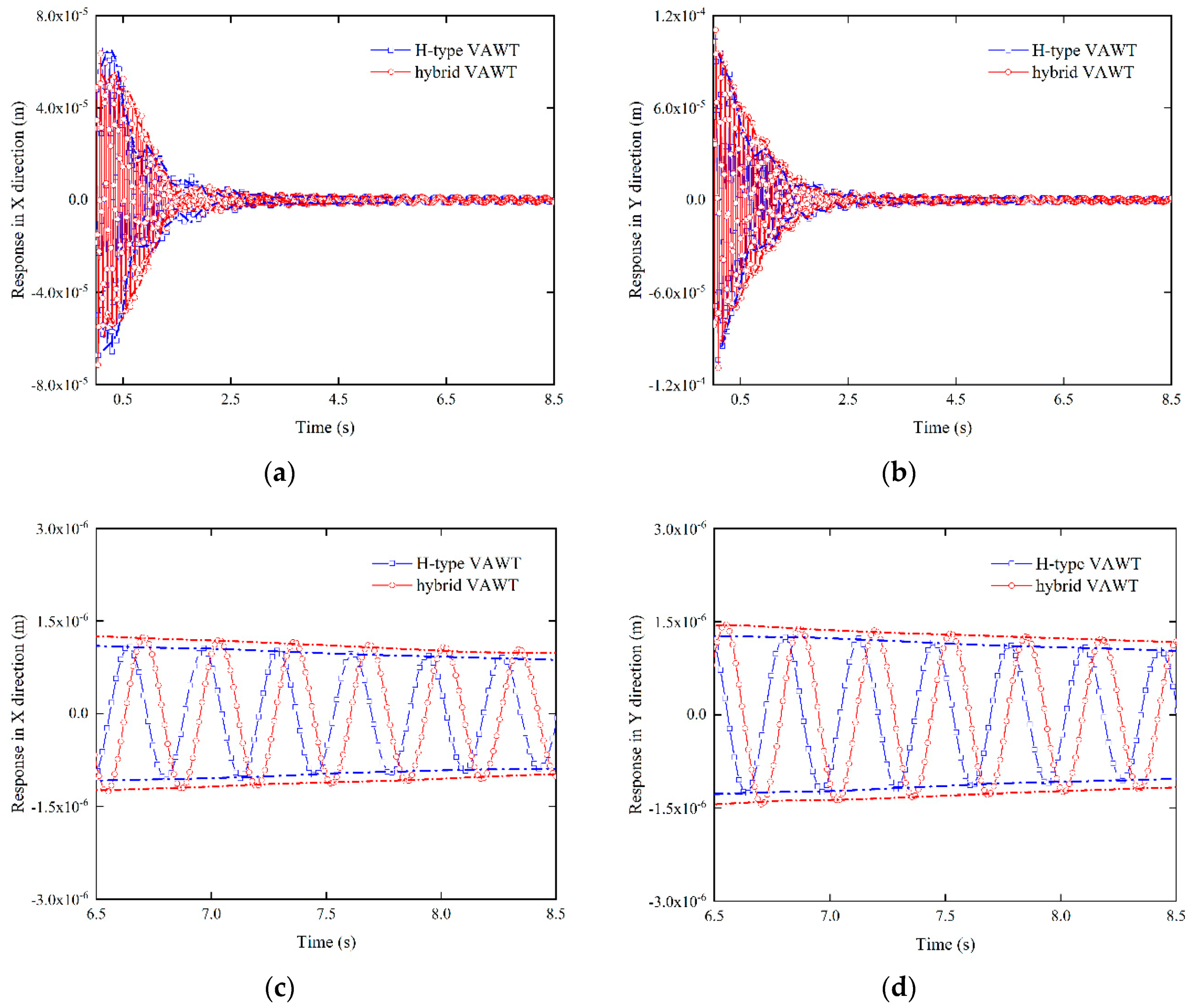 Energies 13 06747 g018