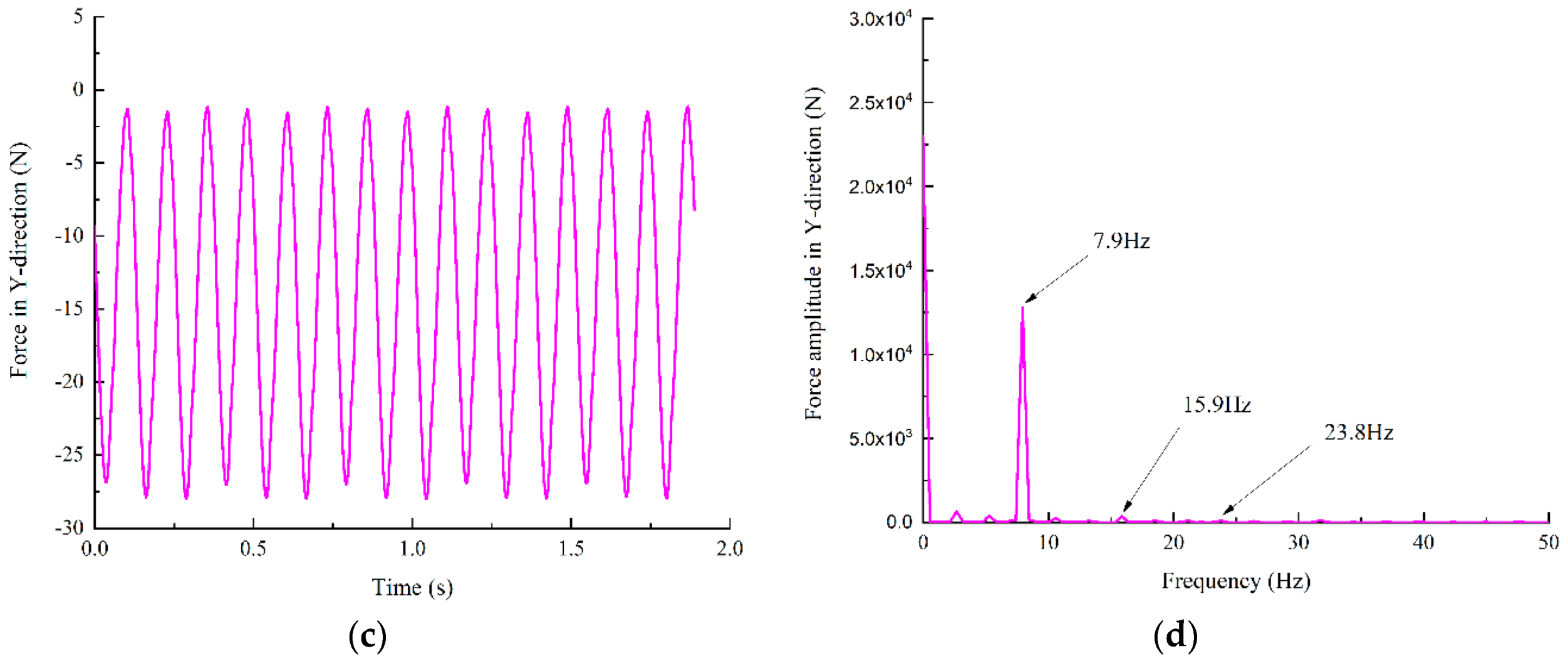 Energies 13 06747 g020b