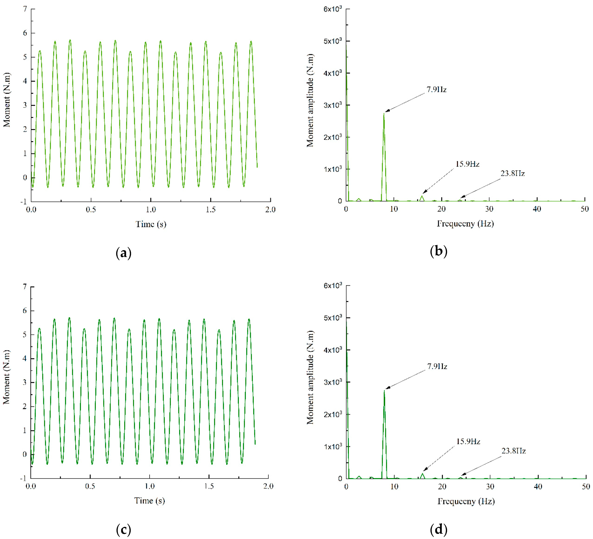 Energies 13 06747 g021