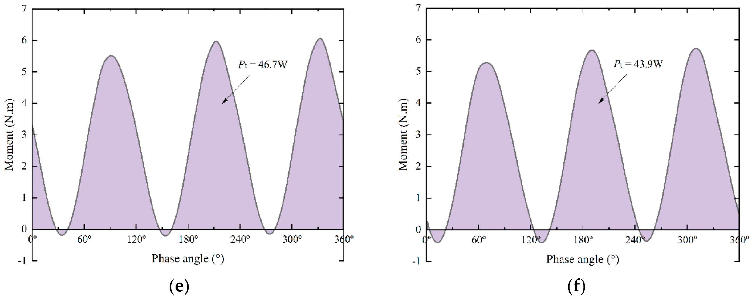 Energies 13 06747 g022b