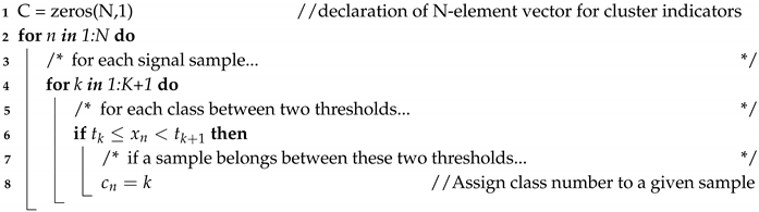 Energies 13 06748 i001