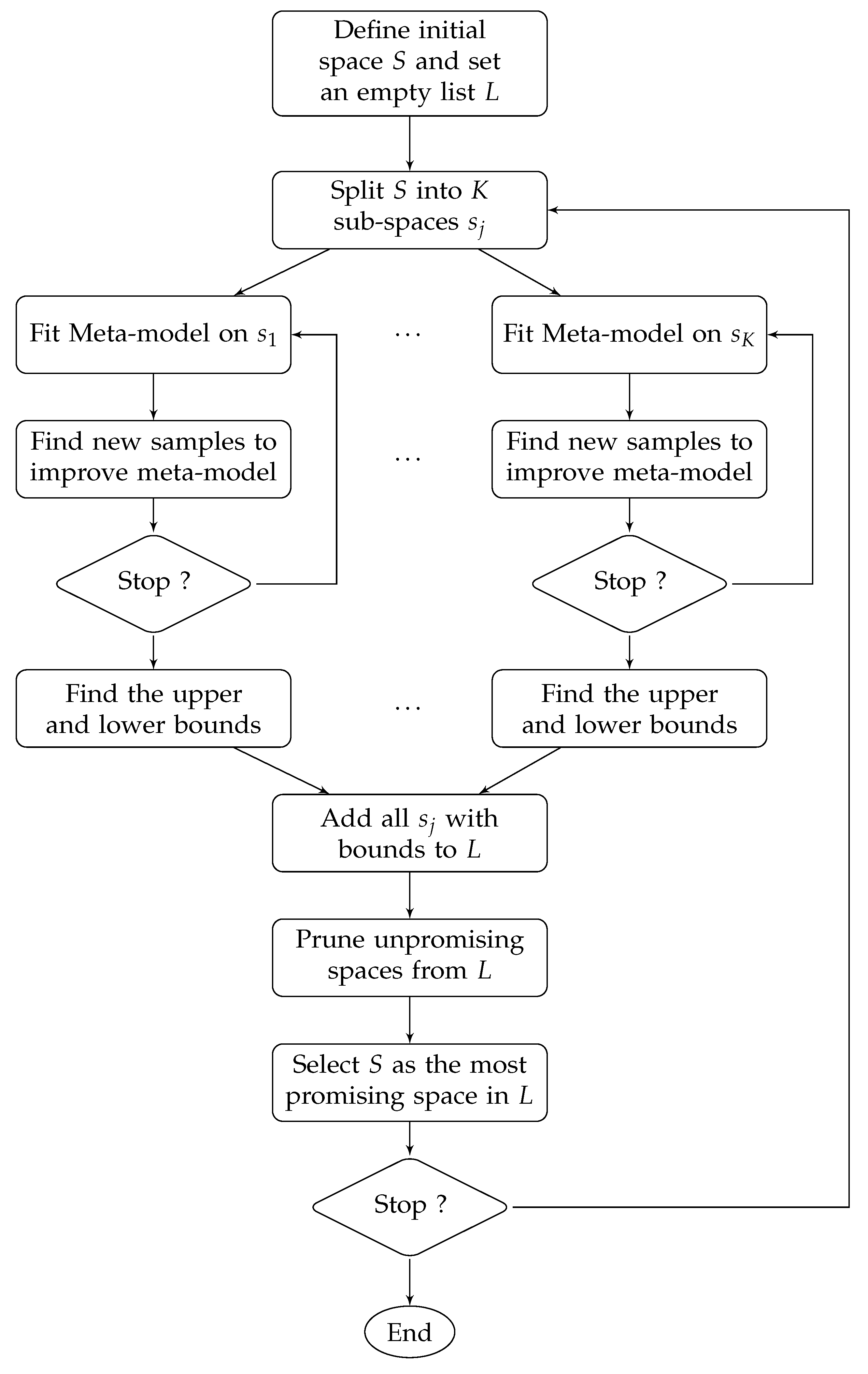 Energies 13 06749 g001