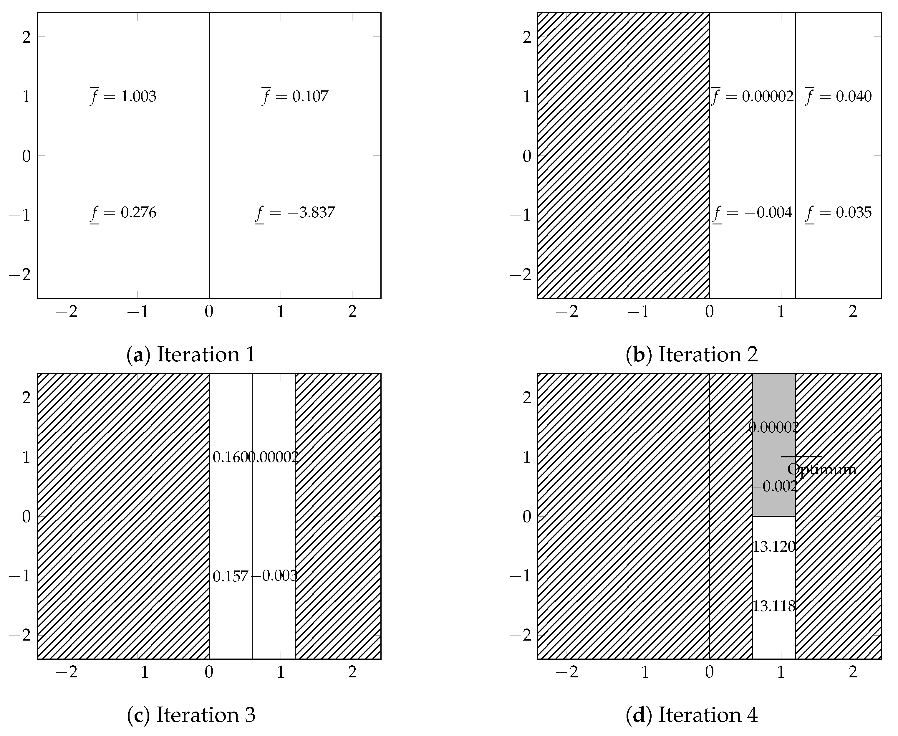Energies 13 06749 g002