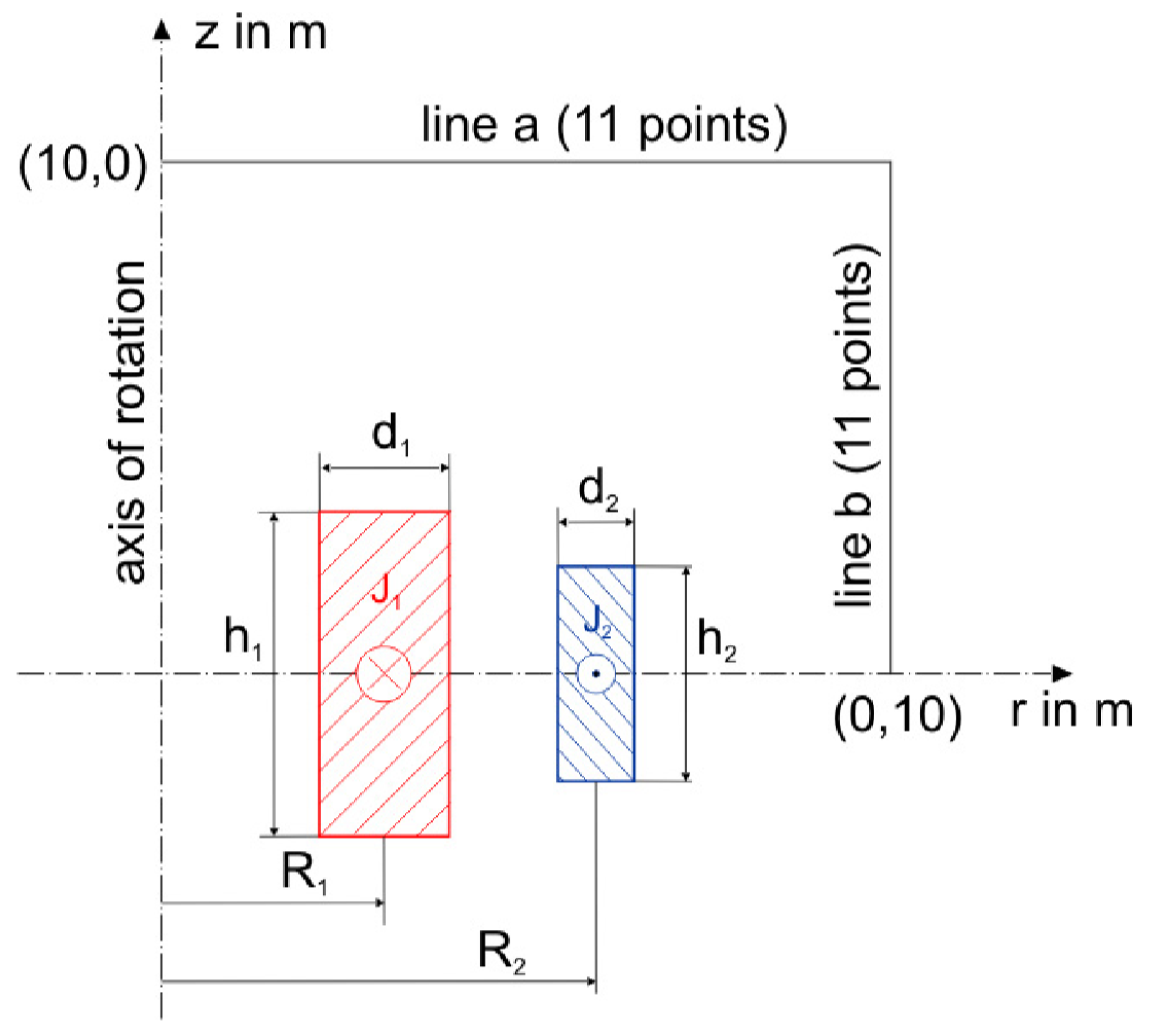 Energies 13 06749 g004