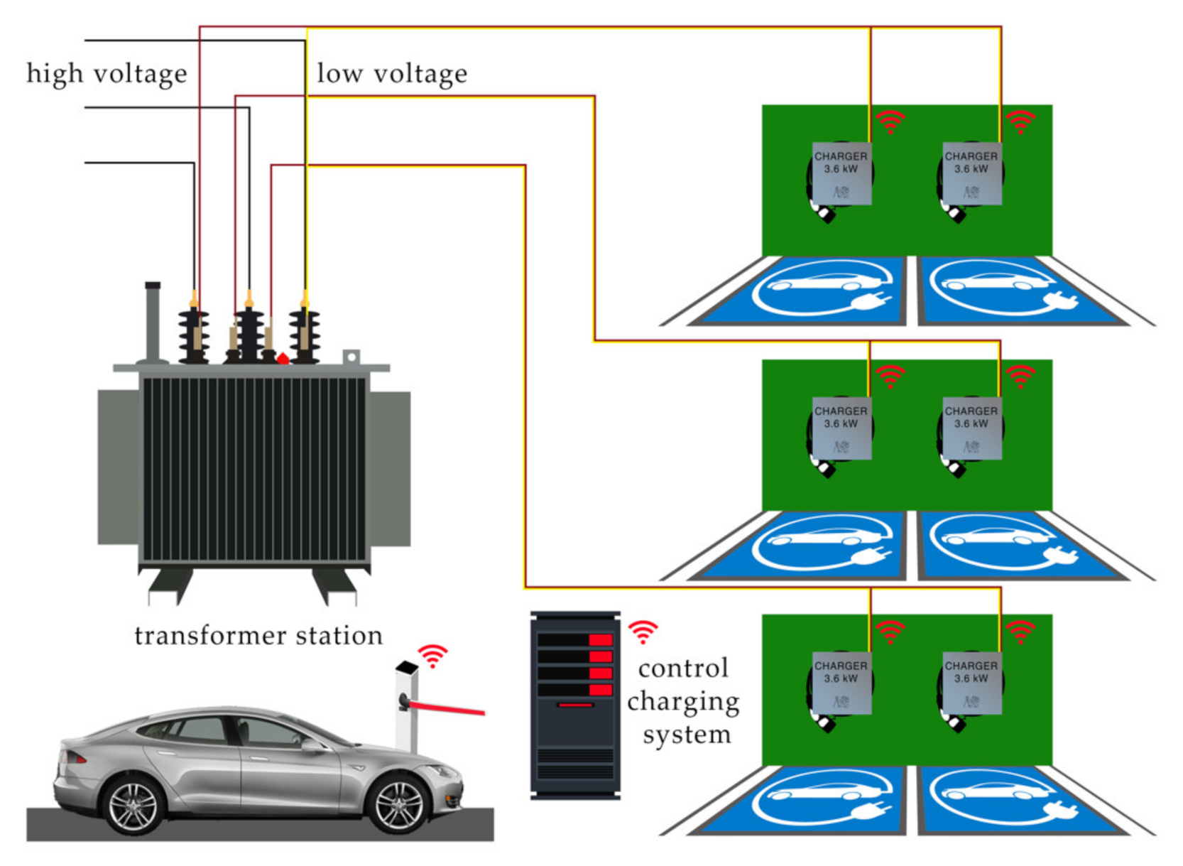 Energies 13 06750 g001