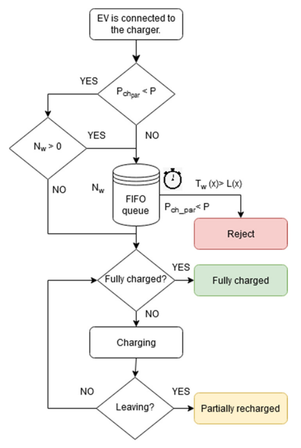 Energies 13 06750 g002