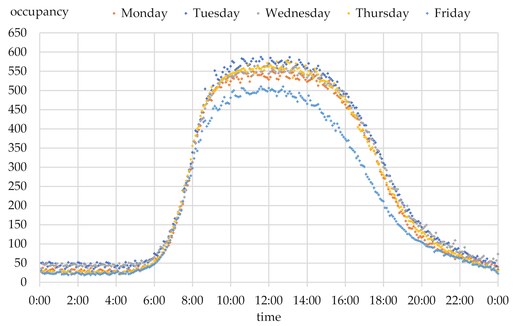 Energies 13 06750 g004