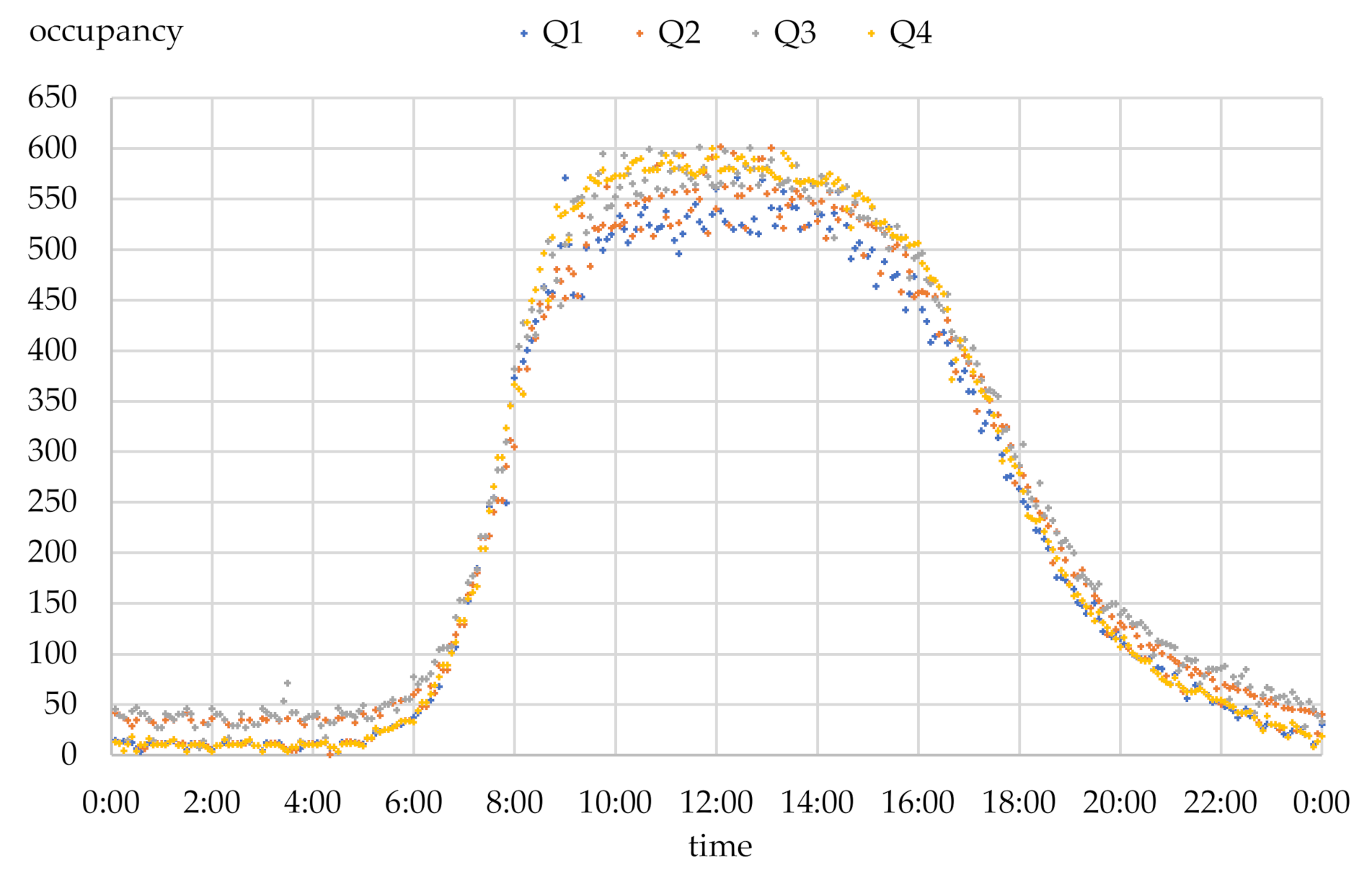 Energies 13 06750 g005