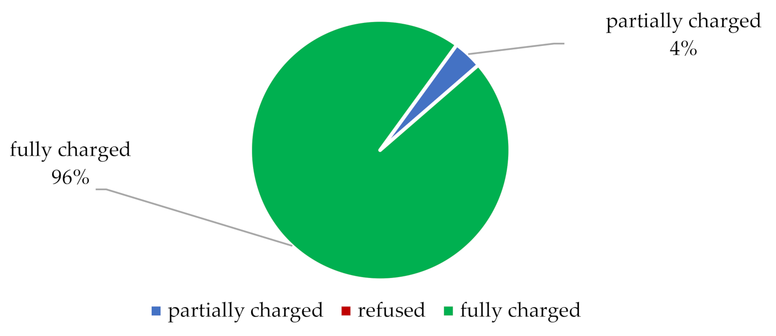 Energies 13 06750 g013