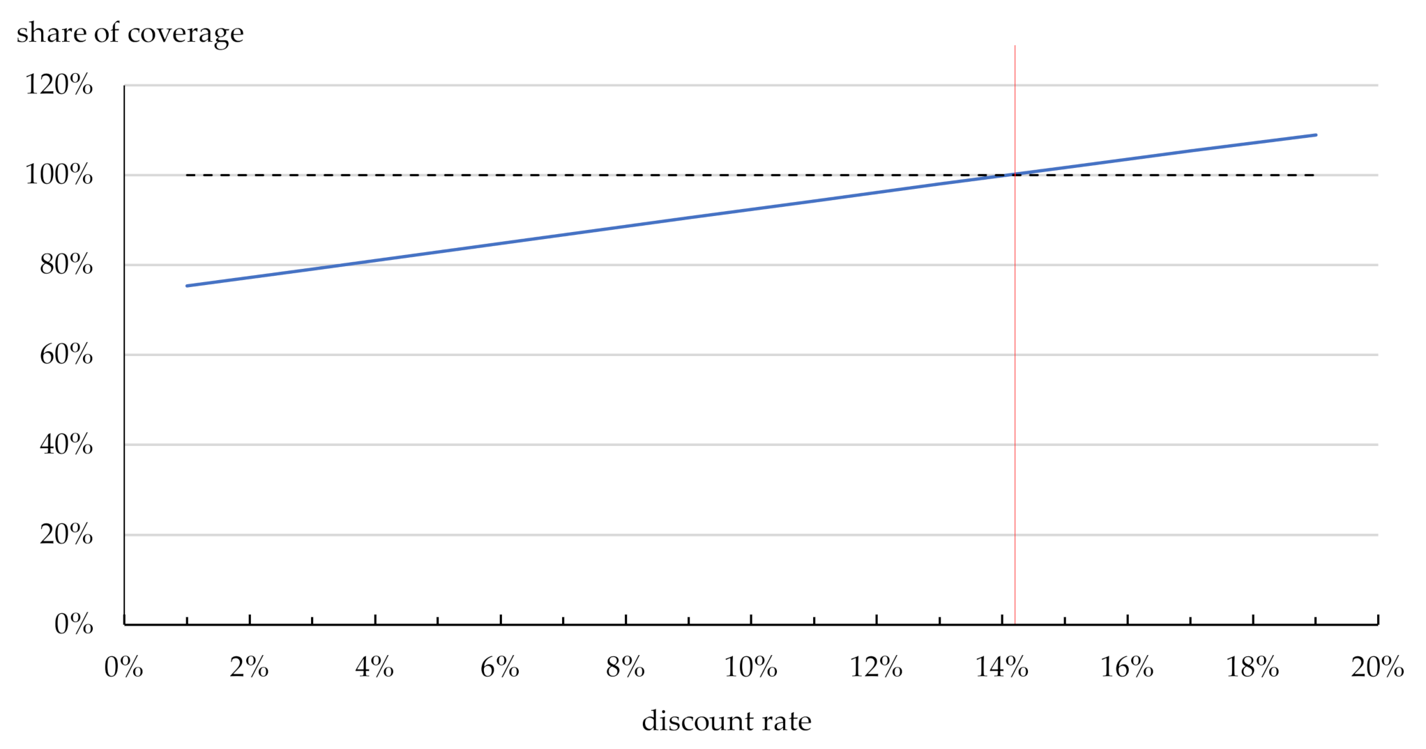 Energies 13 06750 g014