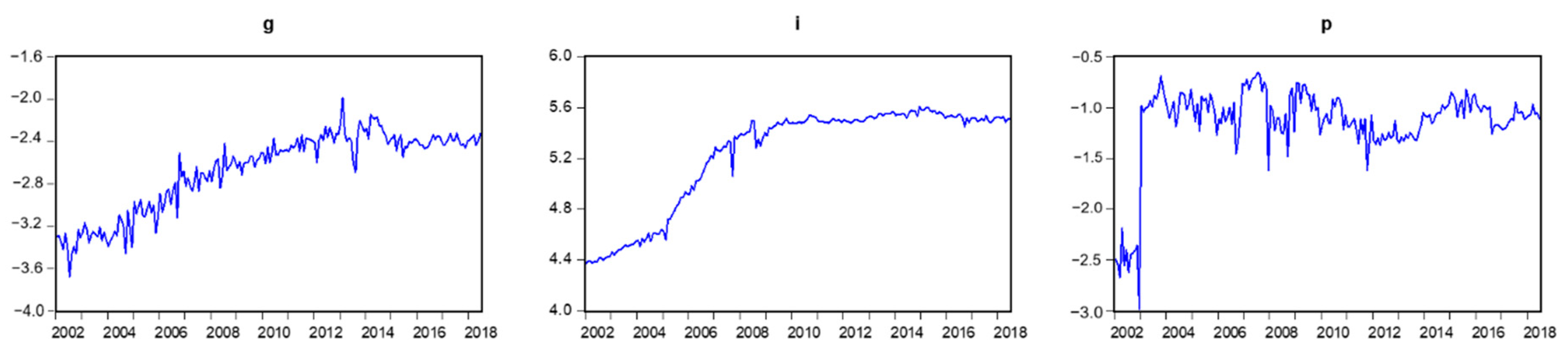 Energies 13 06752 g001