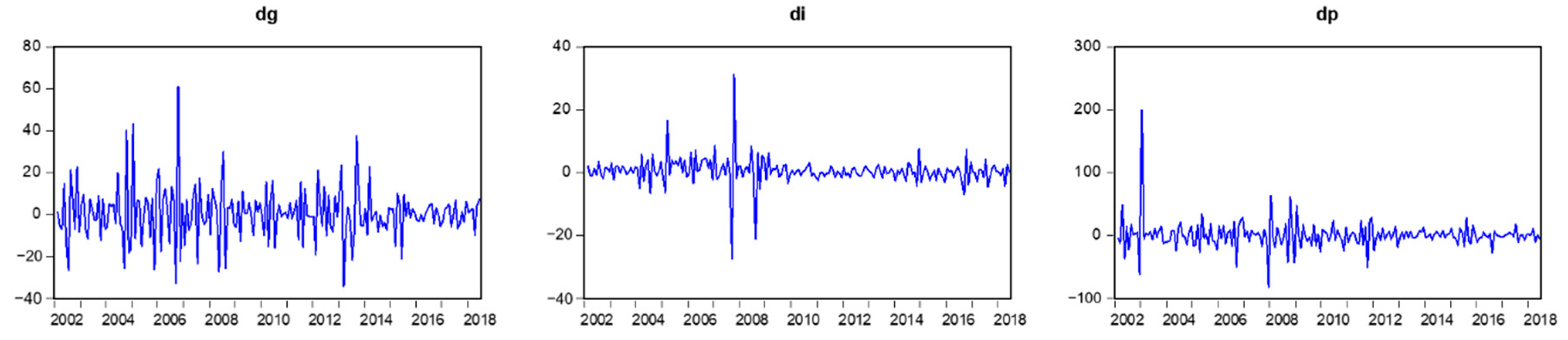 Energies 13 06752 g002