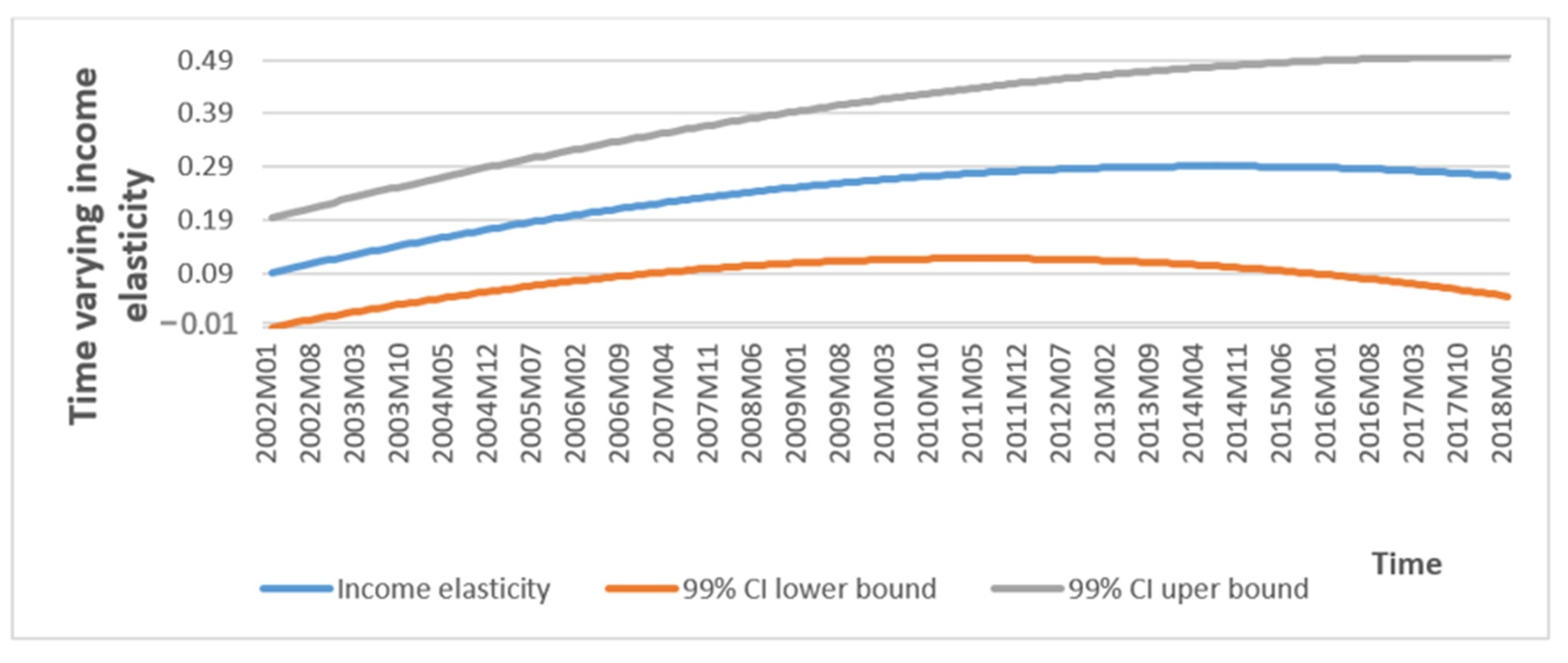 Energies 13 06752 g003