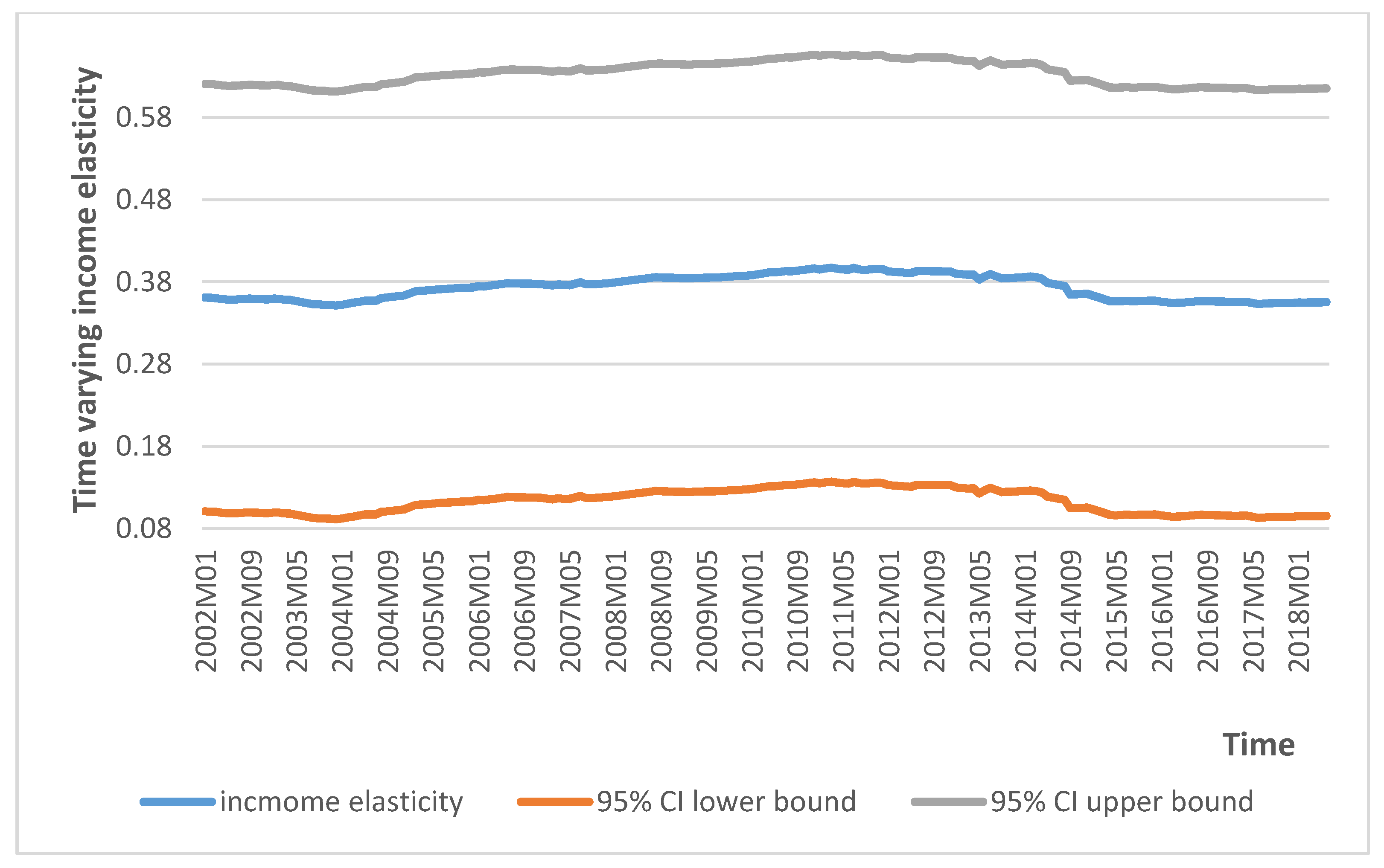 Energies 13 06752 g004