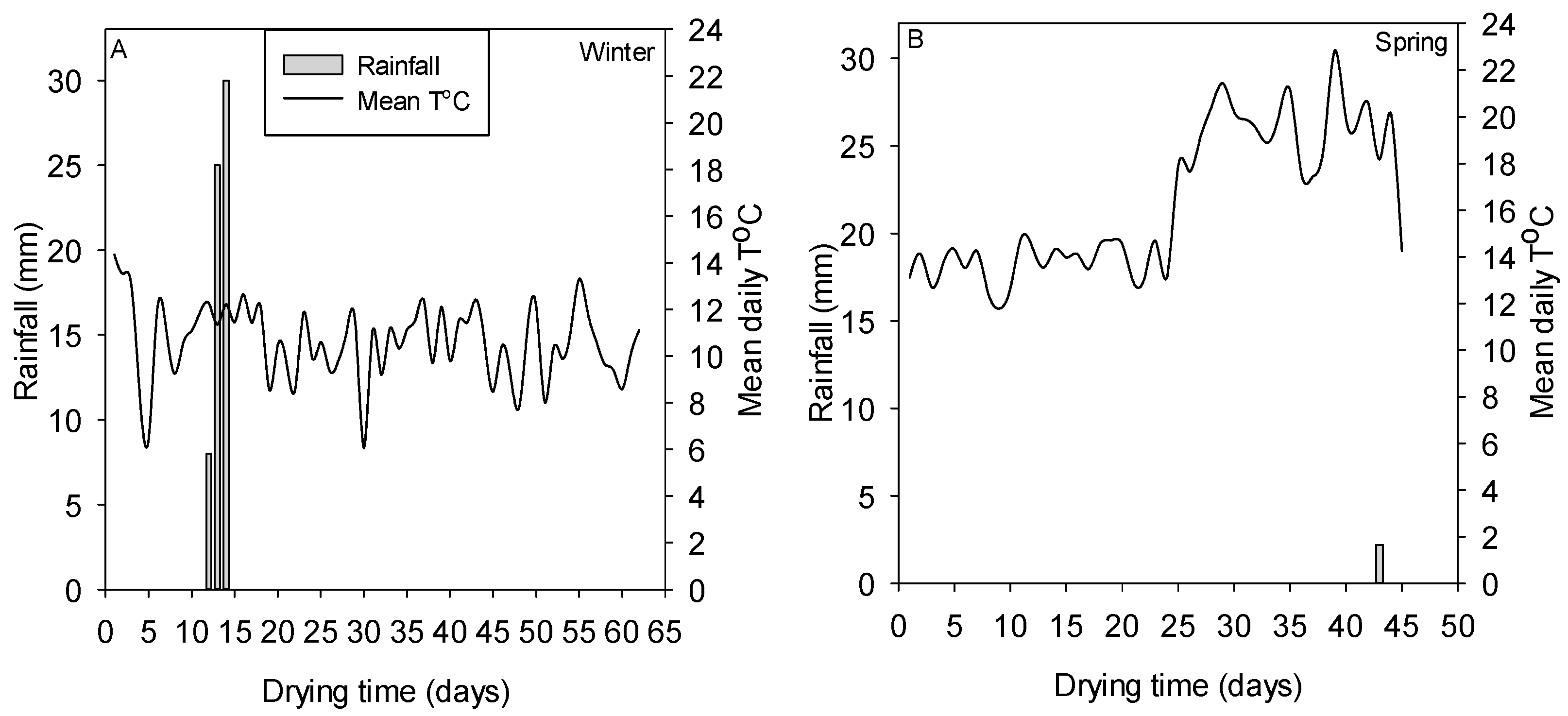 Energies 13 06753 g001