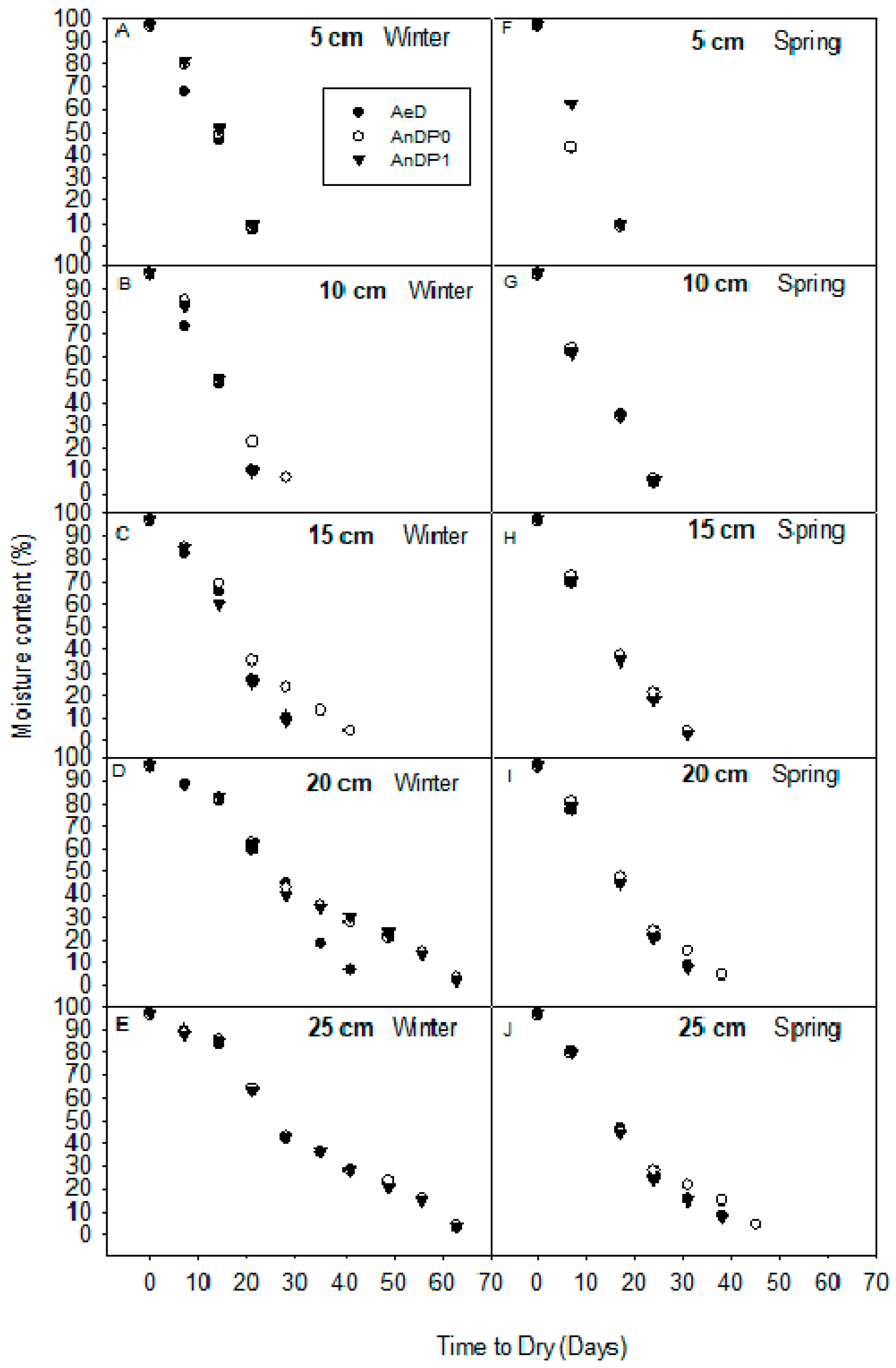 Energies 13 06753 g002