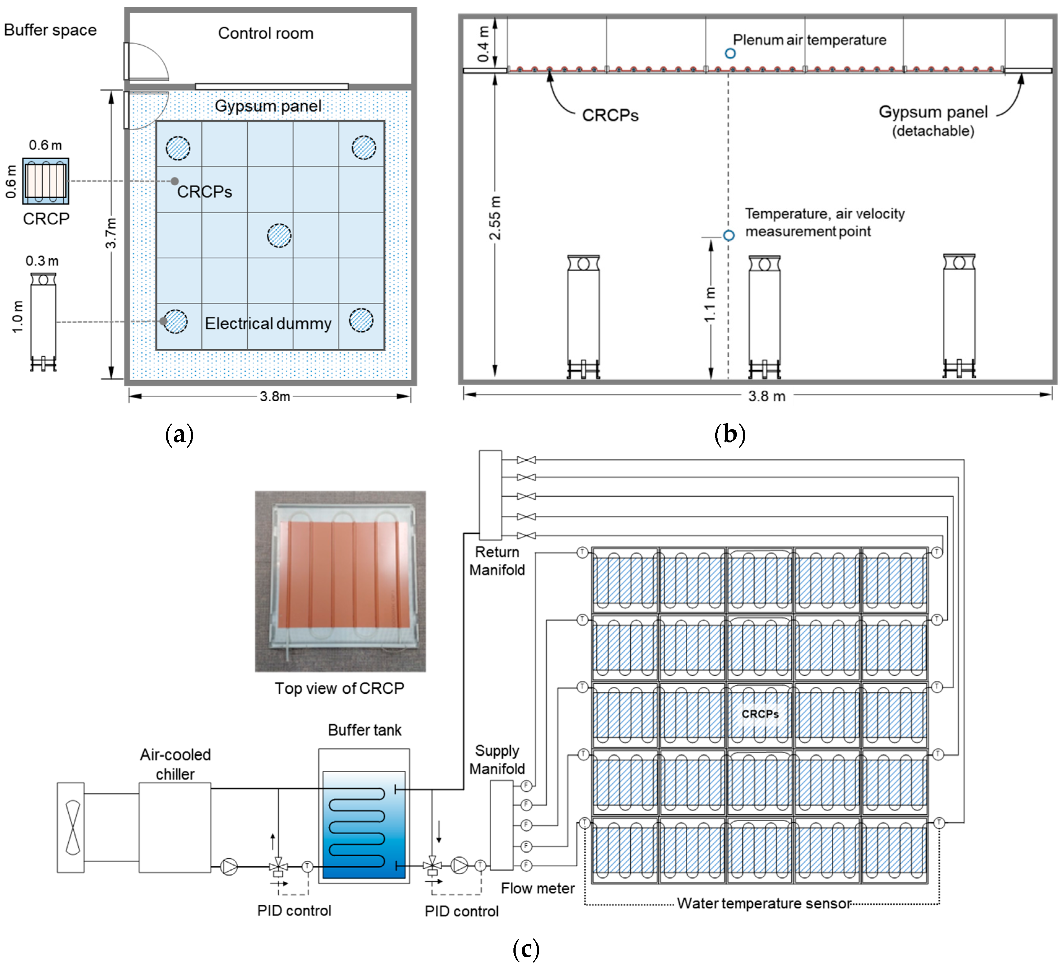 Energies 14 00005 g001