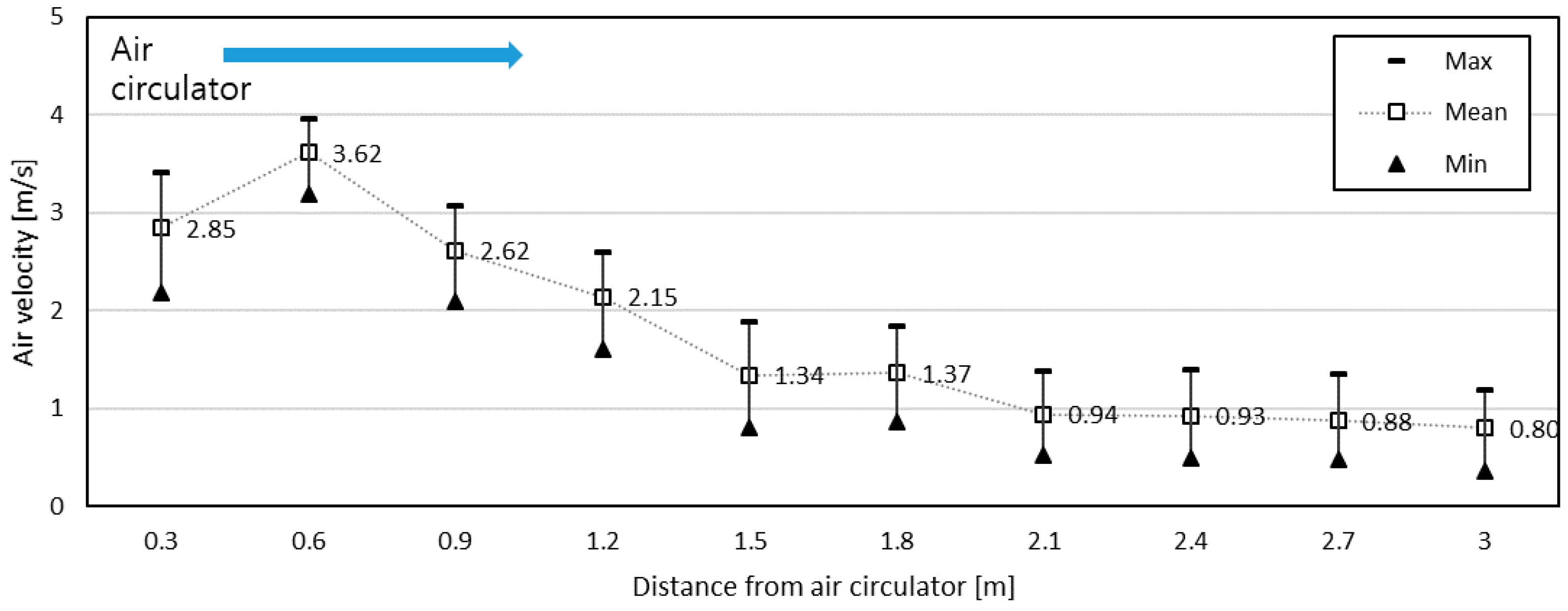 Energies 14 00005 g006