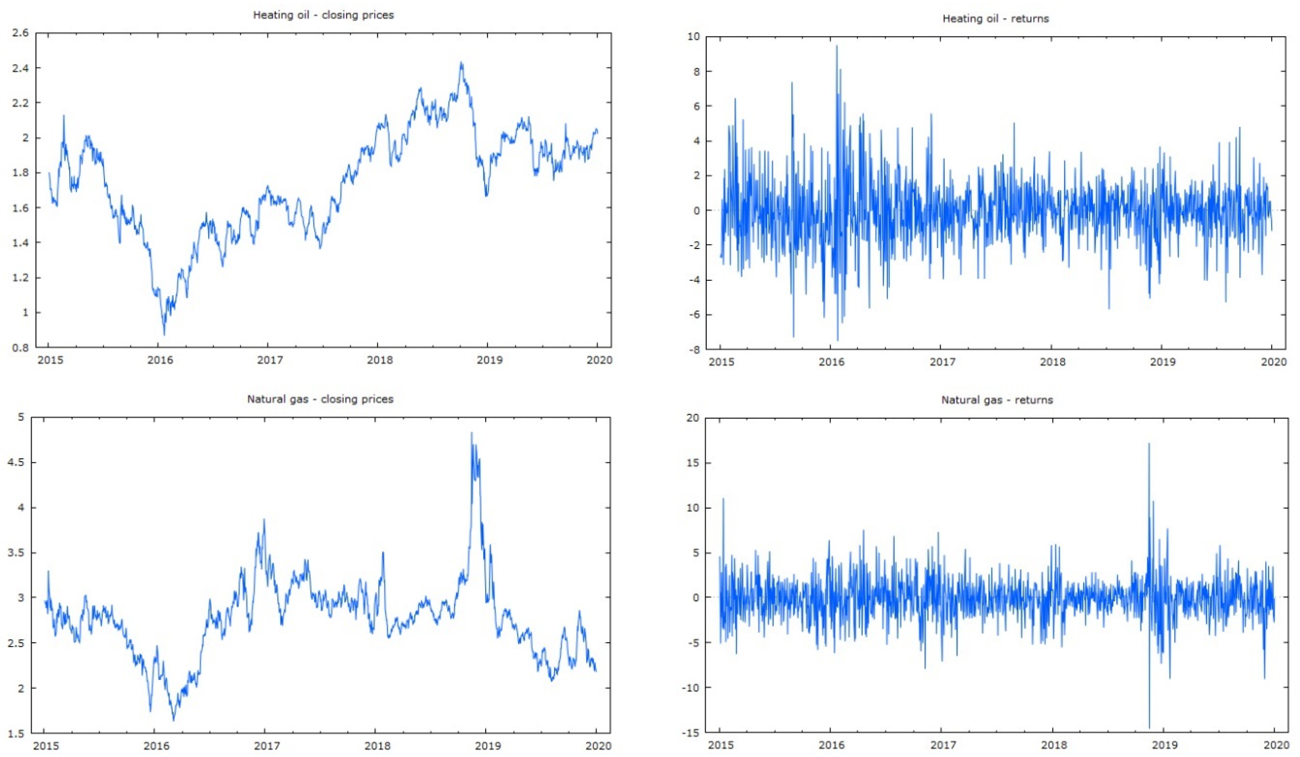 Energies 14 00006 g001b