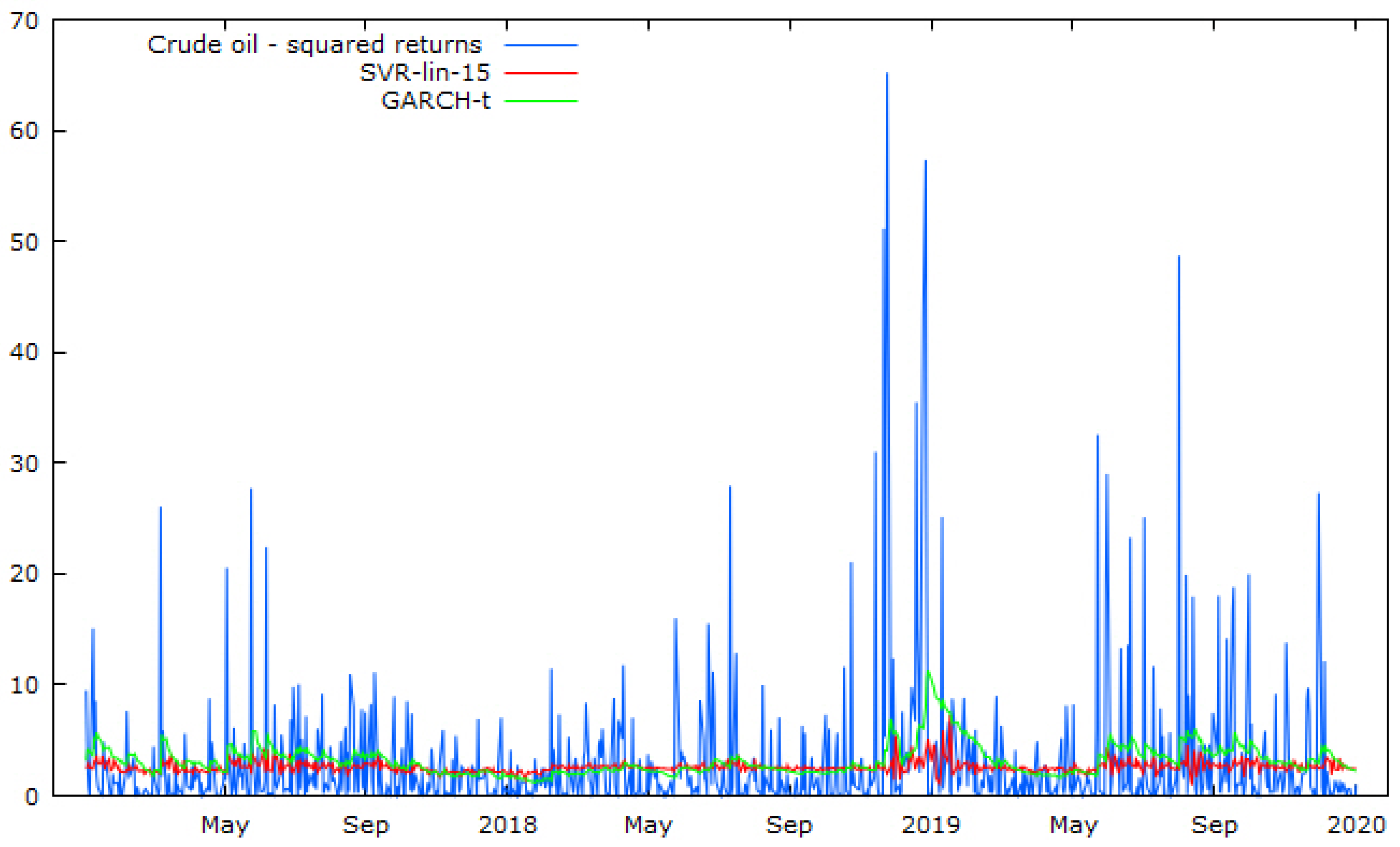 Energies 14 00006 g002