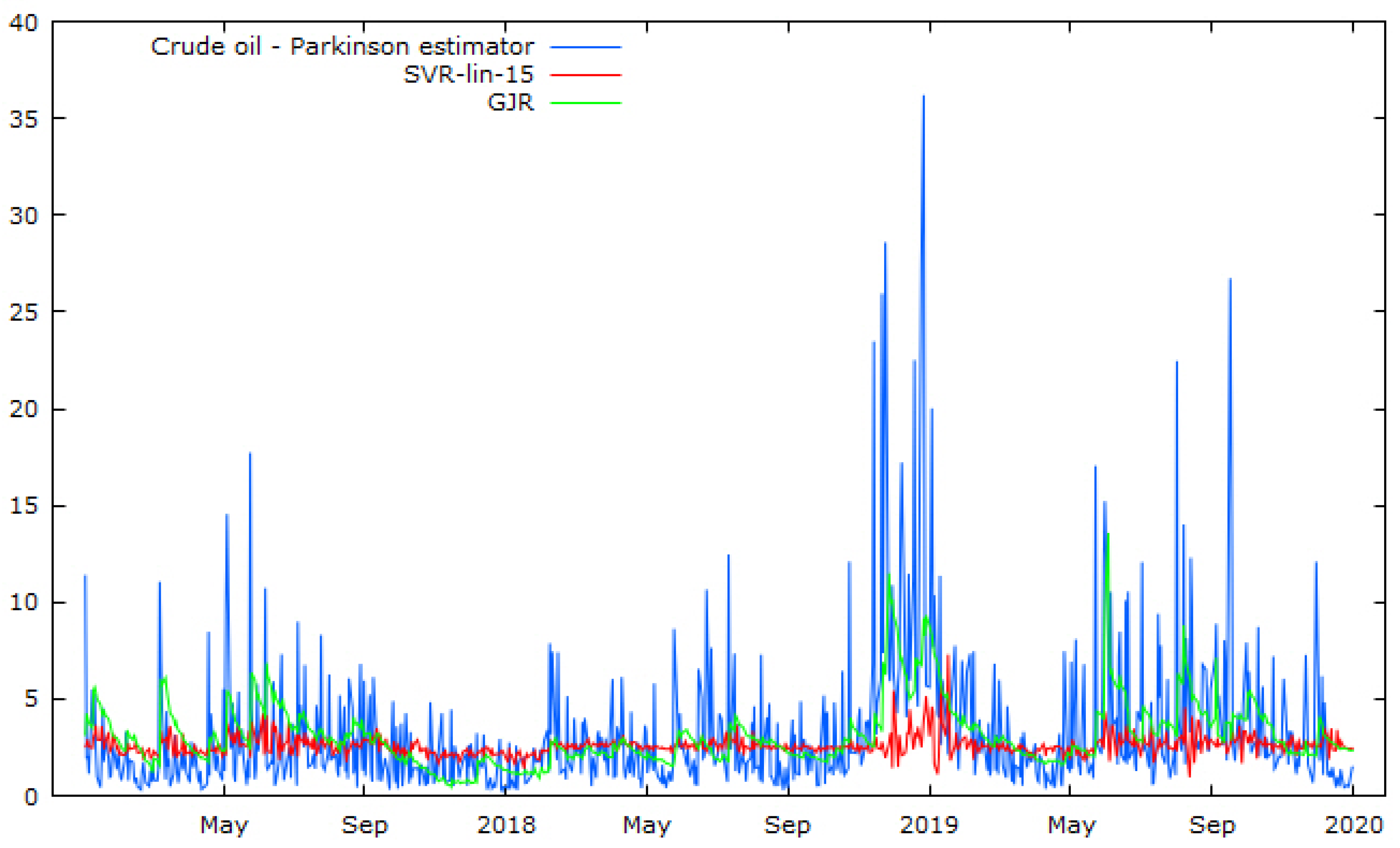 Energies 14 00006 g003