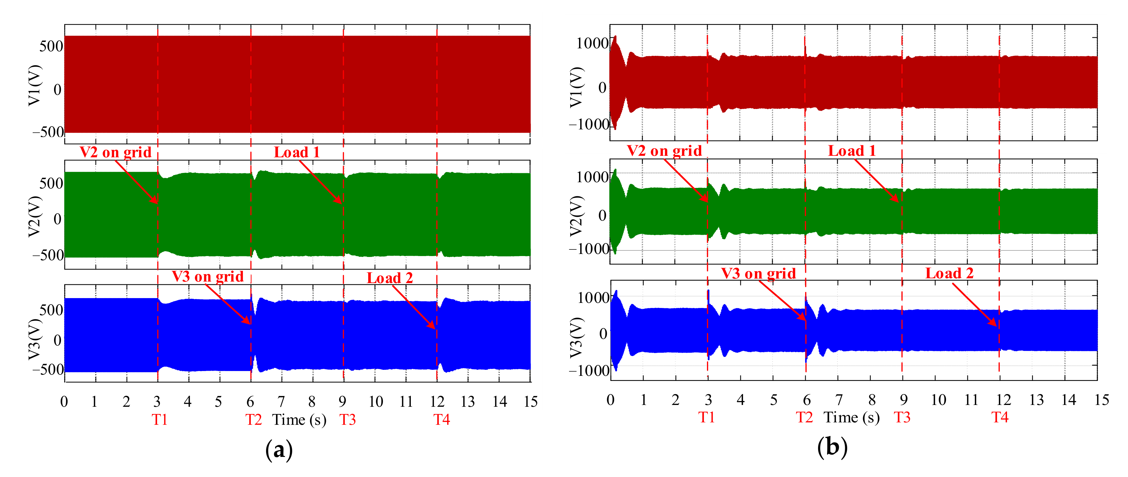 Energies 14 00007 g005 Energies 14 00007 g005