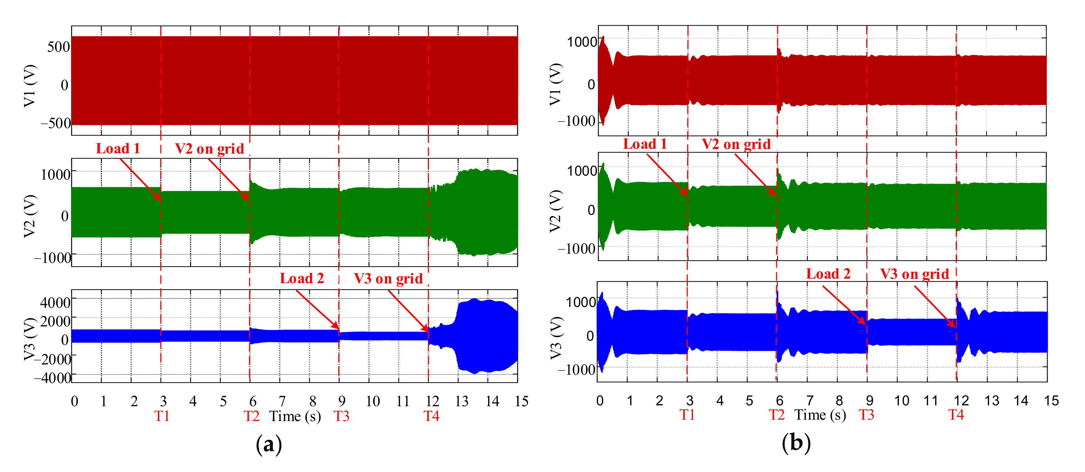 Energies 14 00007 g006 Energies 14 00007 g006