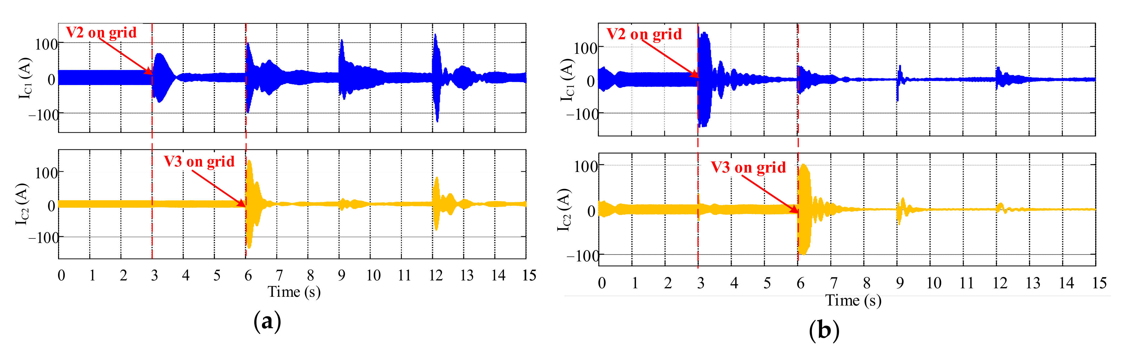 Energies 14 00007 g009 Energies 14 00007 g009
