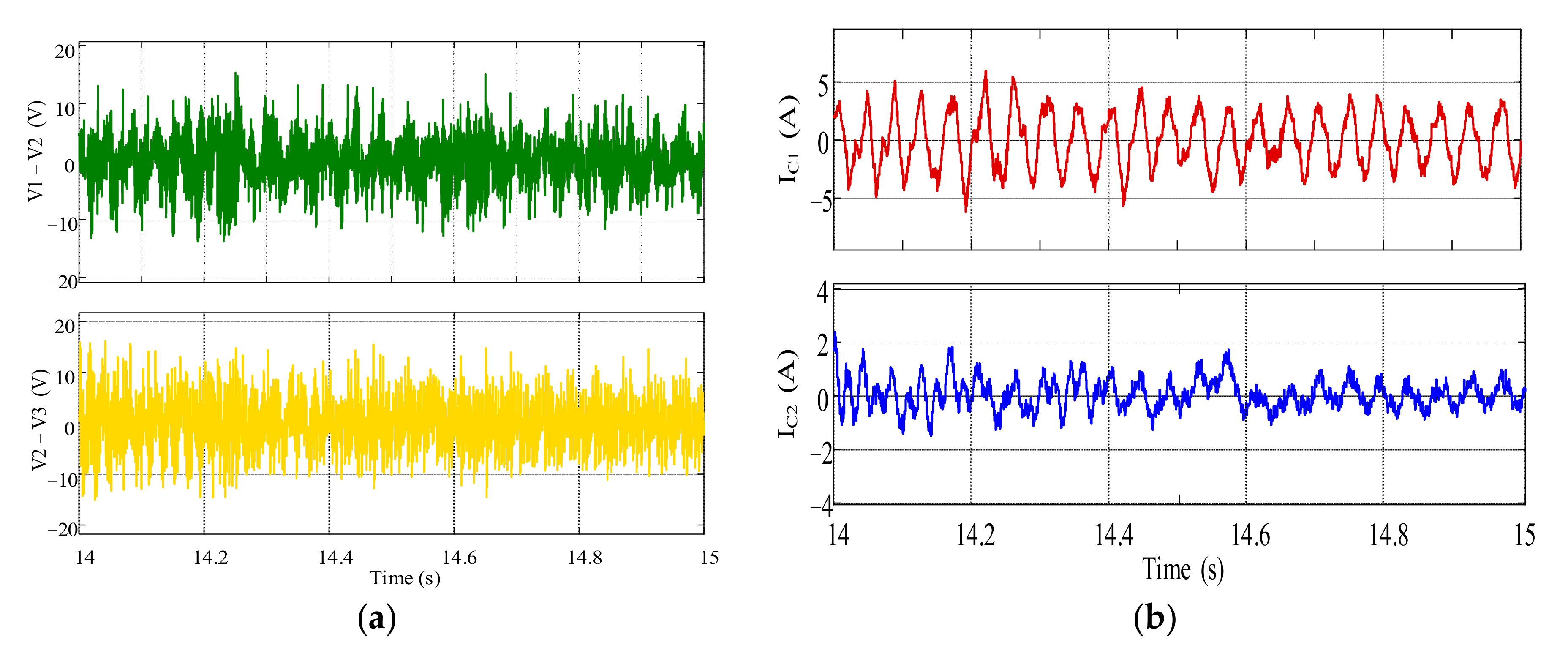 Energies 14 00007 g011 Energies 14 00007 g011