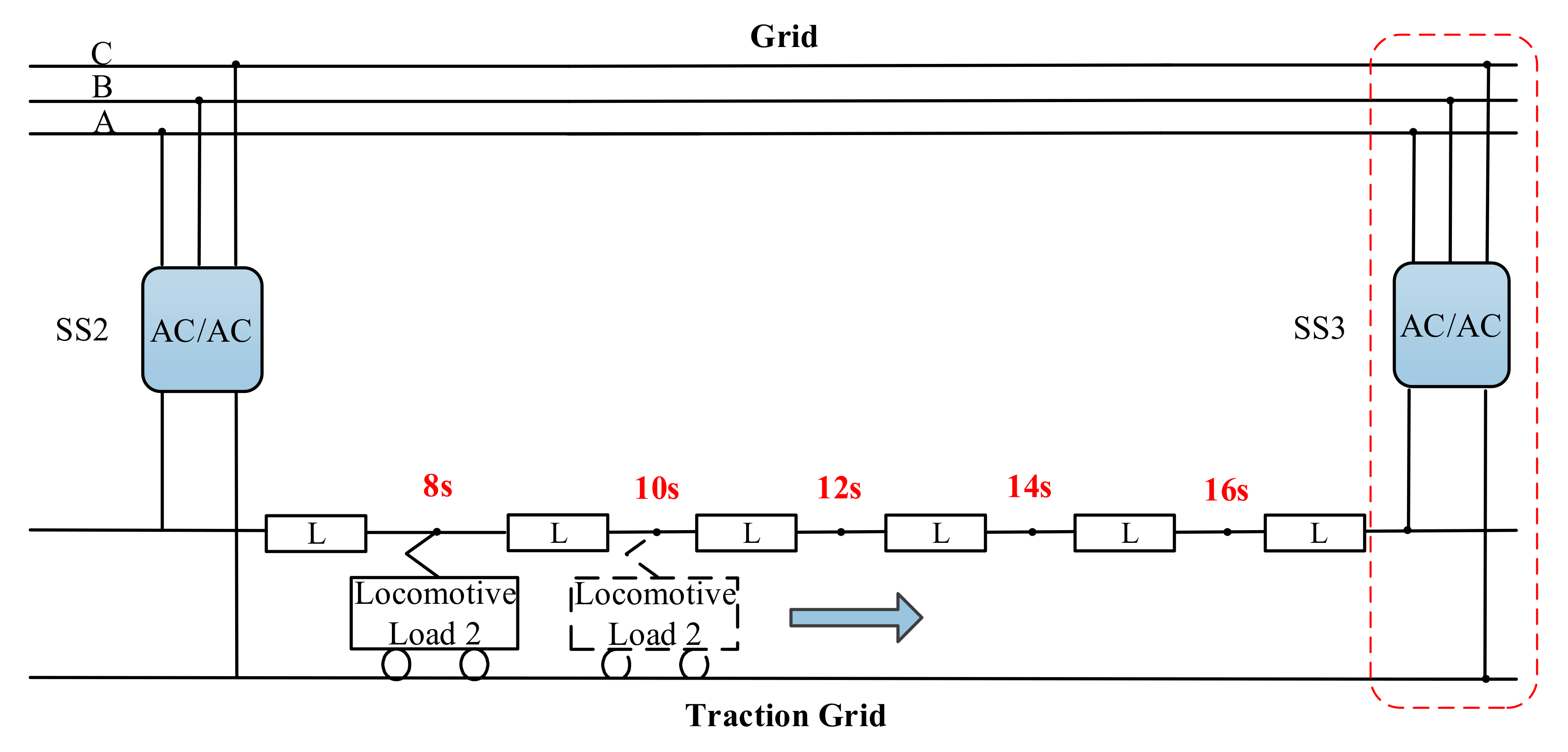 Energies 14 00007 g012 Energies 14 00007 g012