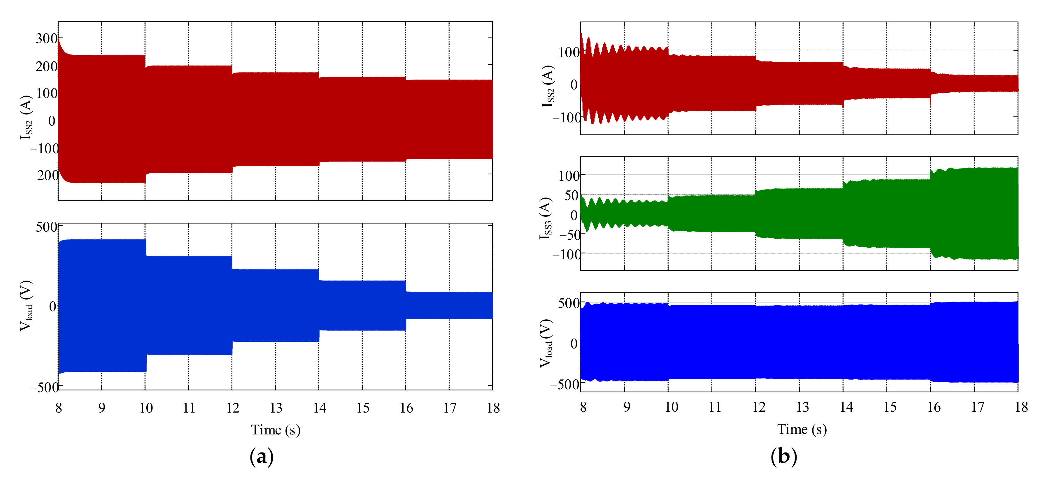 Energies 14 00007 g013 Energies 14 00007 g013