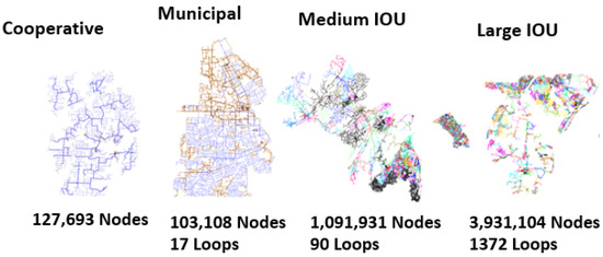 Energies 14 00012 g0a1