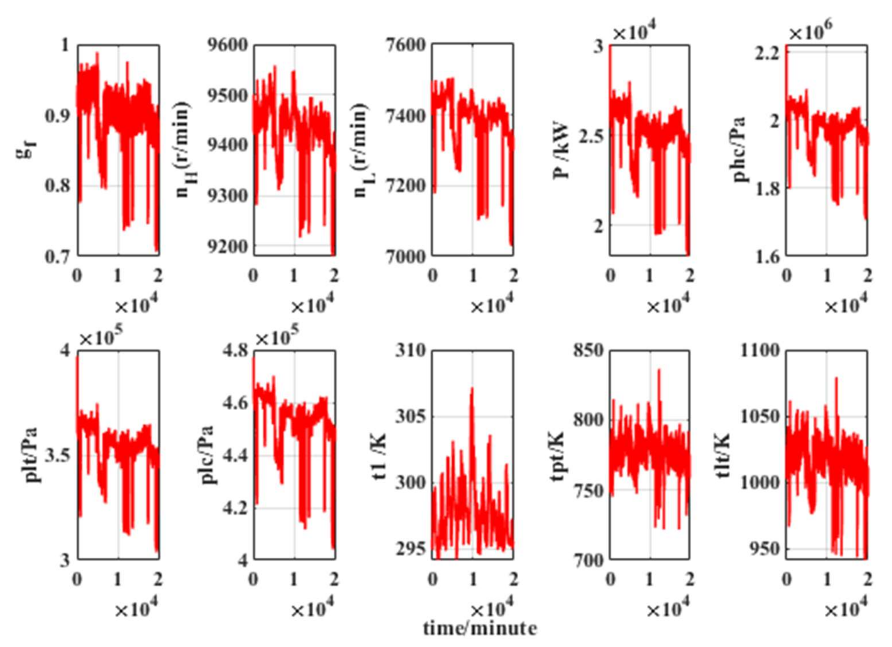 Energies 14 00013 g008