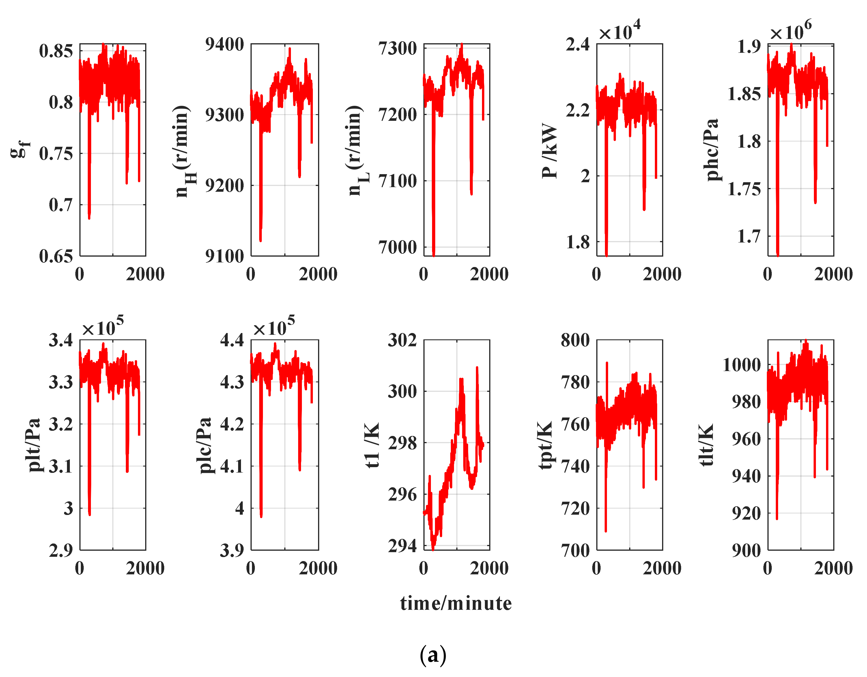 Energies 14 00013 g009a