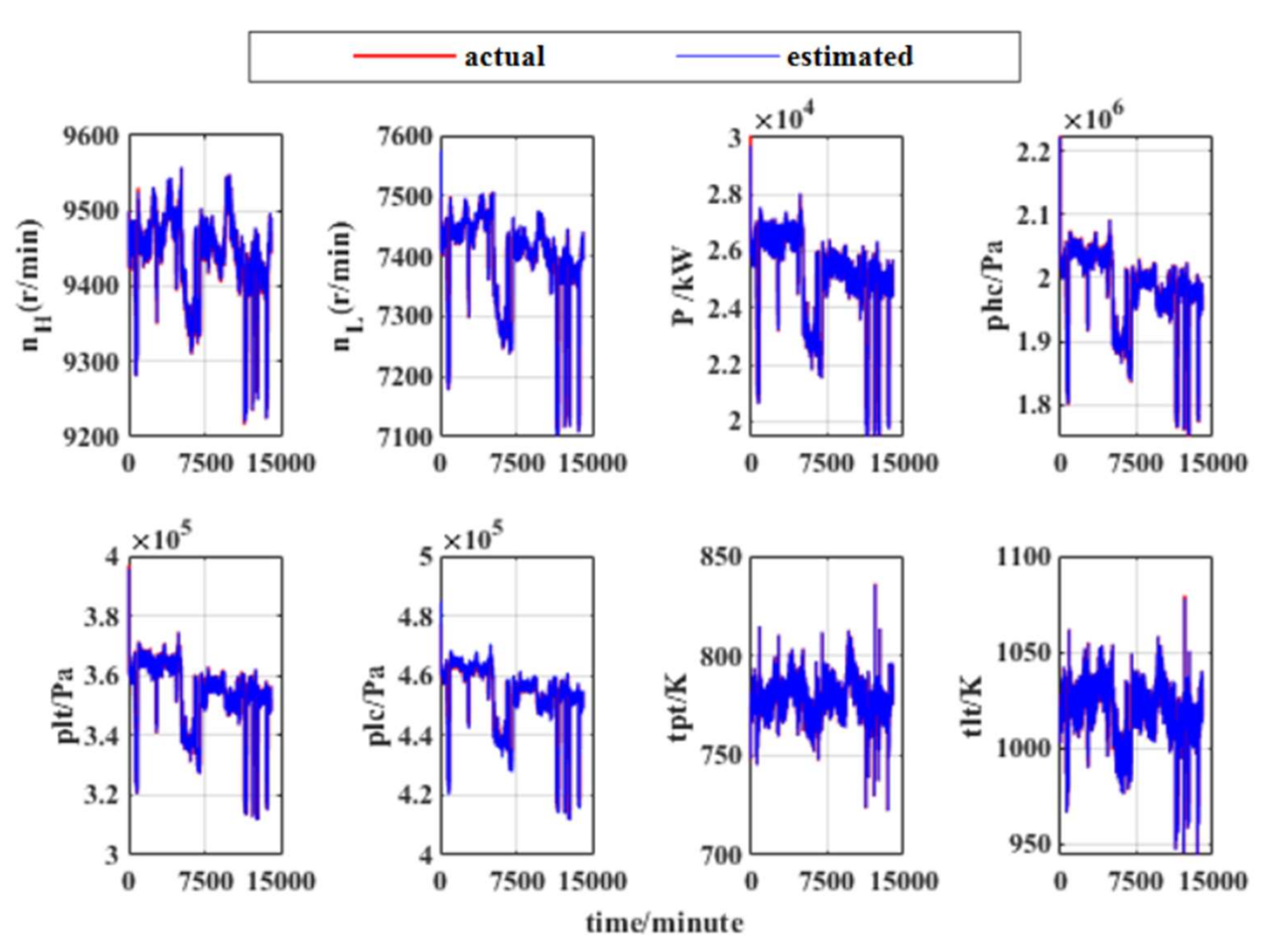 Energies 14 00013 g010