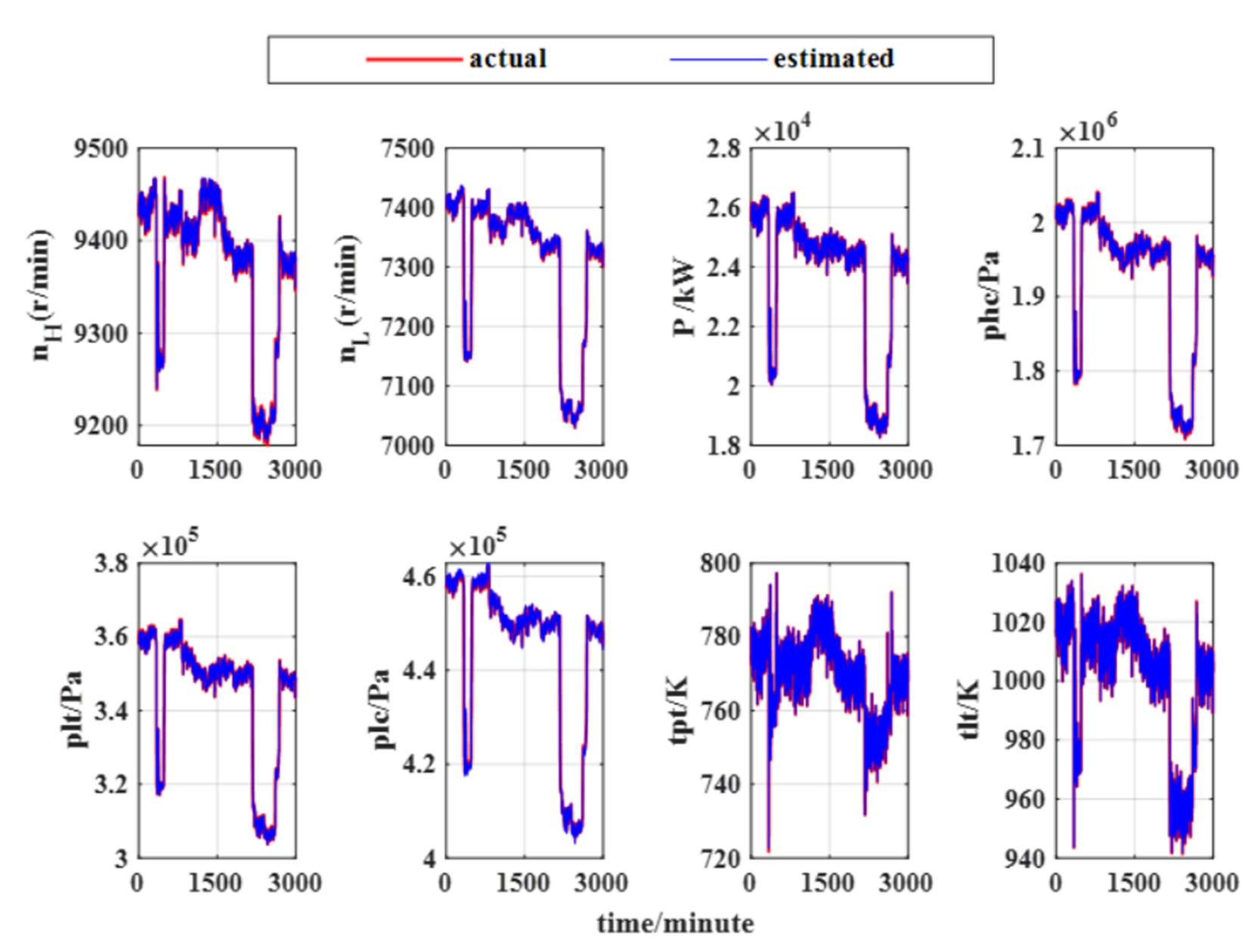 Energies 14 00013 g014