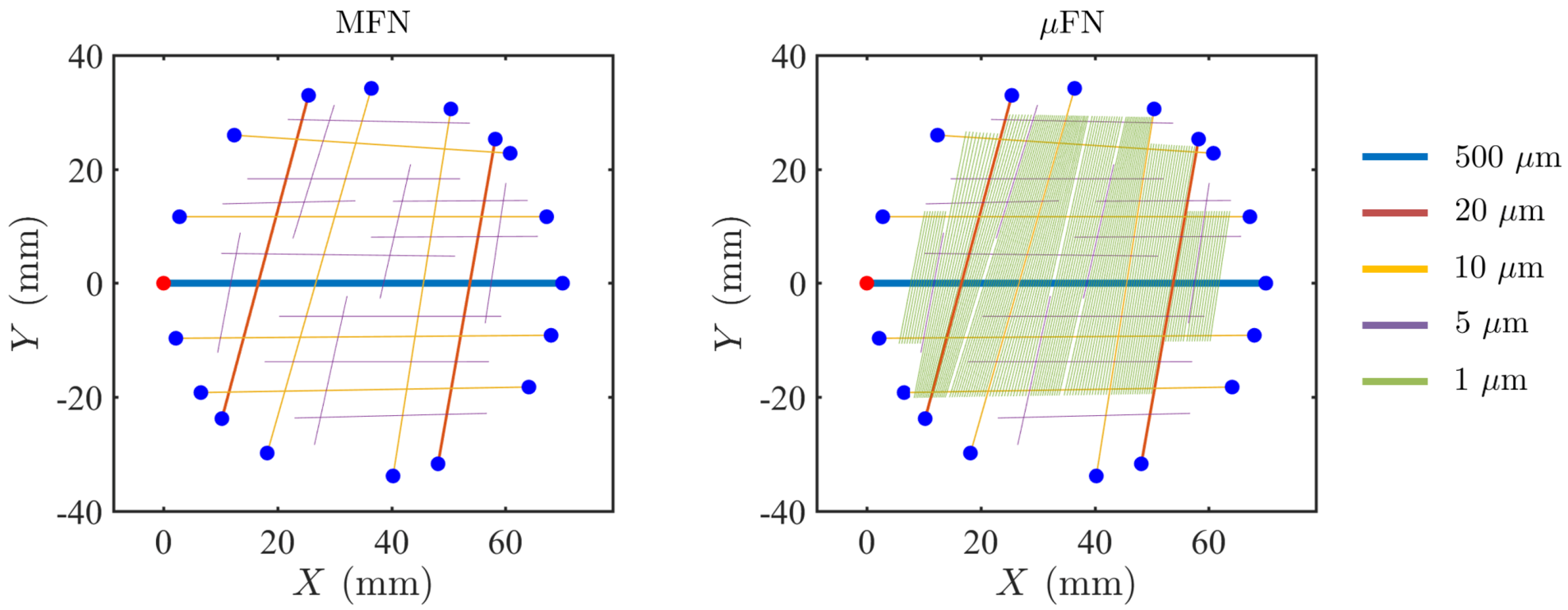 Energies 14 00021 g002