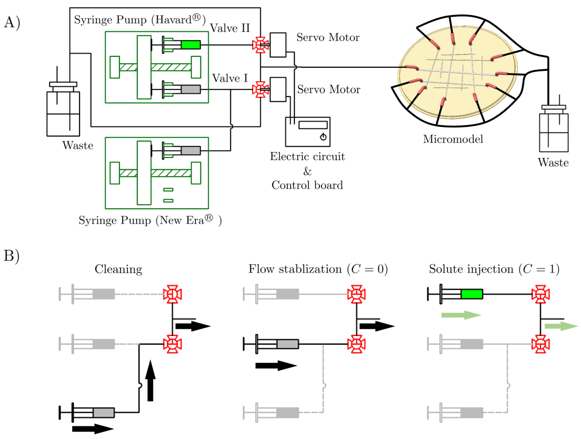 Energies 14 00021 g003