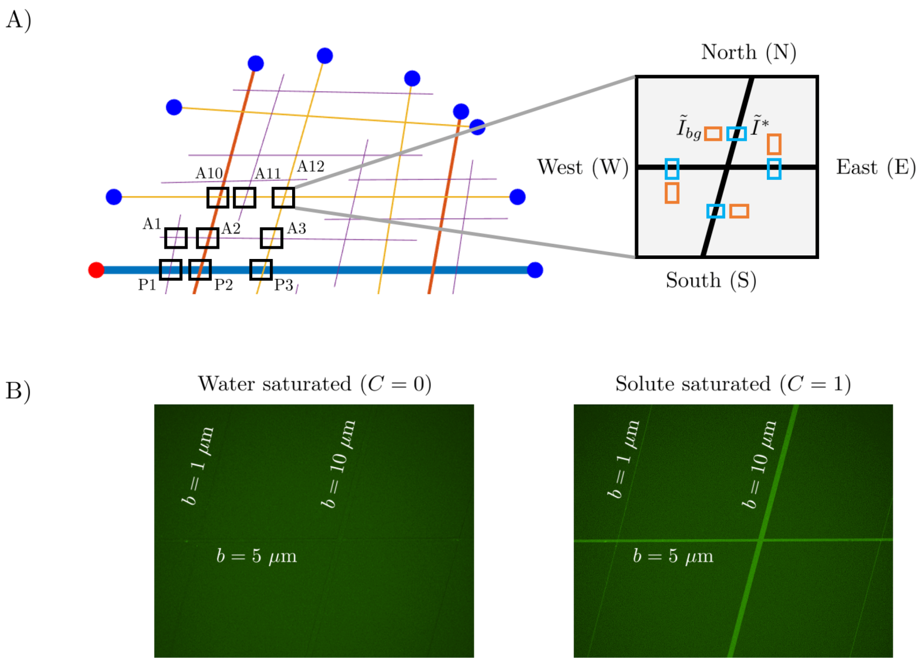 Energies 14 00021 g004