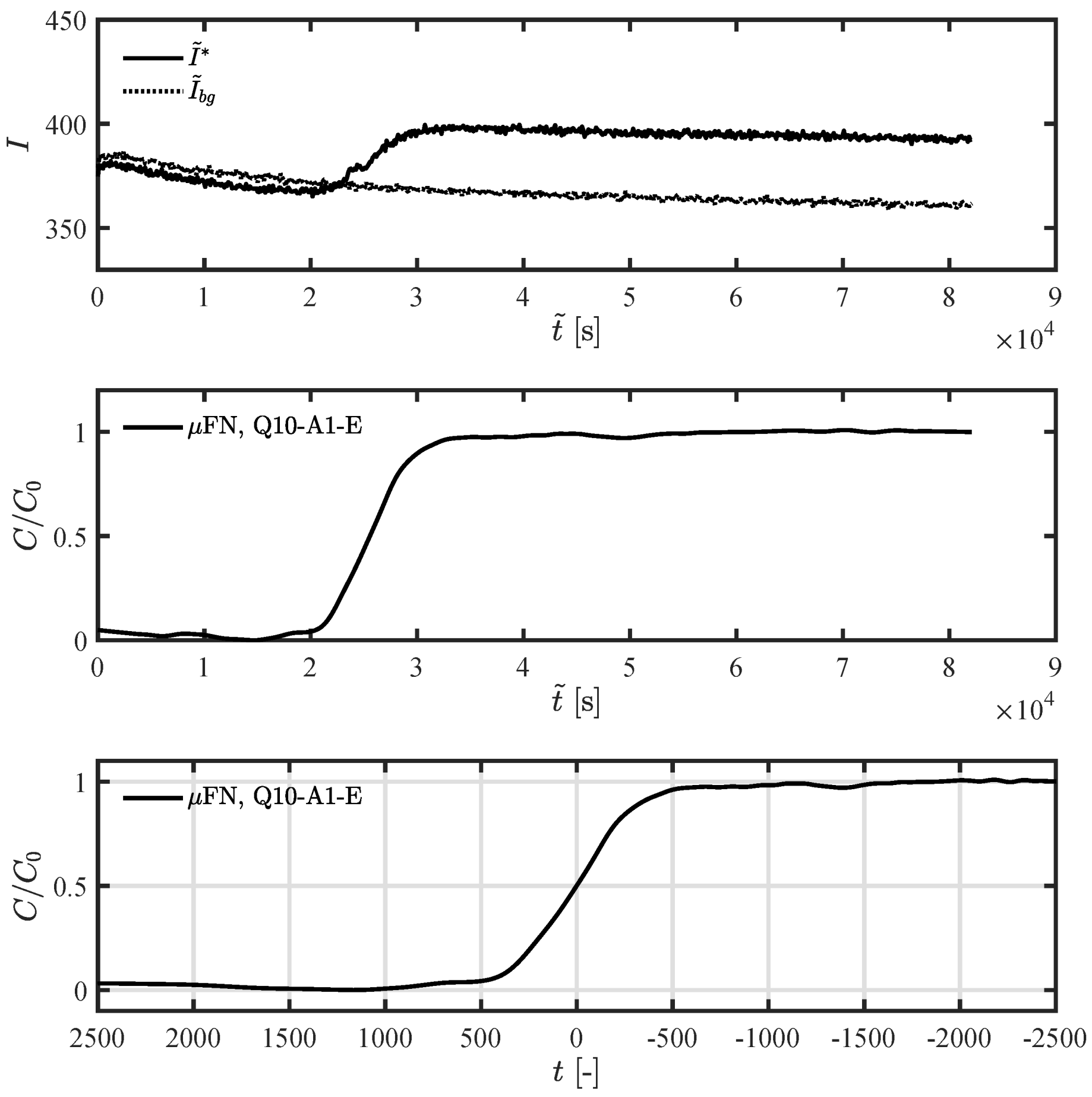 Energies 14 00021 g005