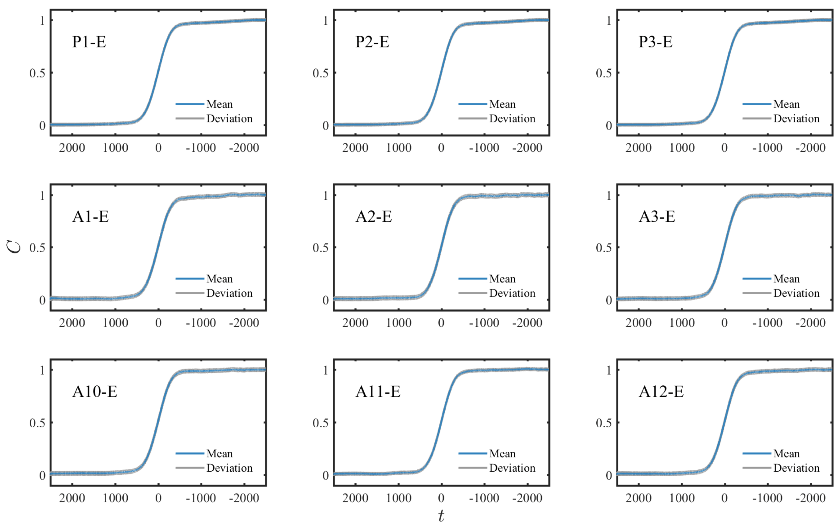 Energies 14 00021 g006