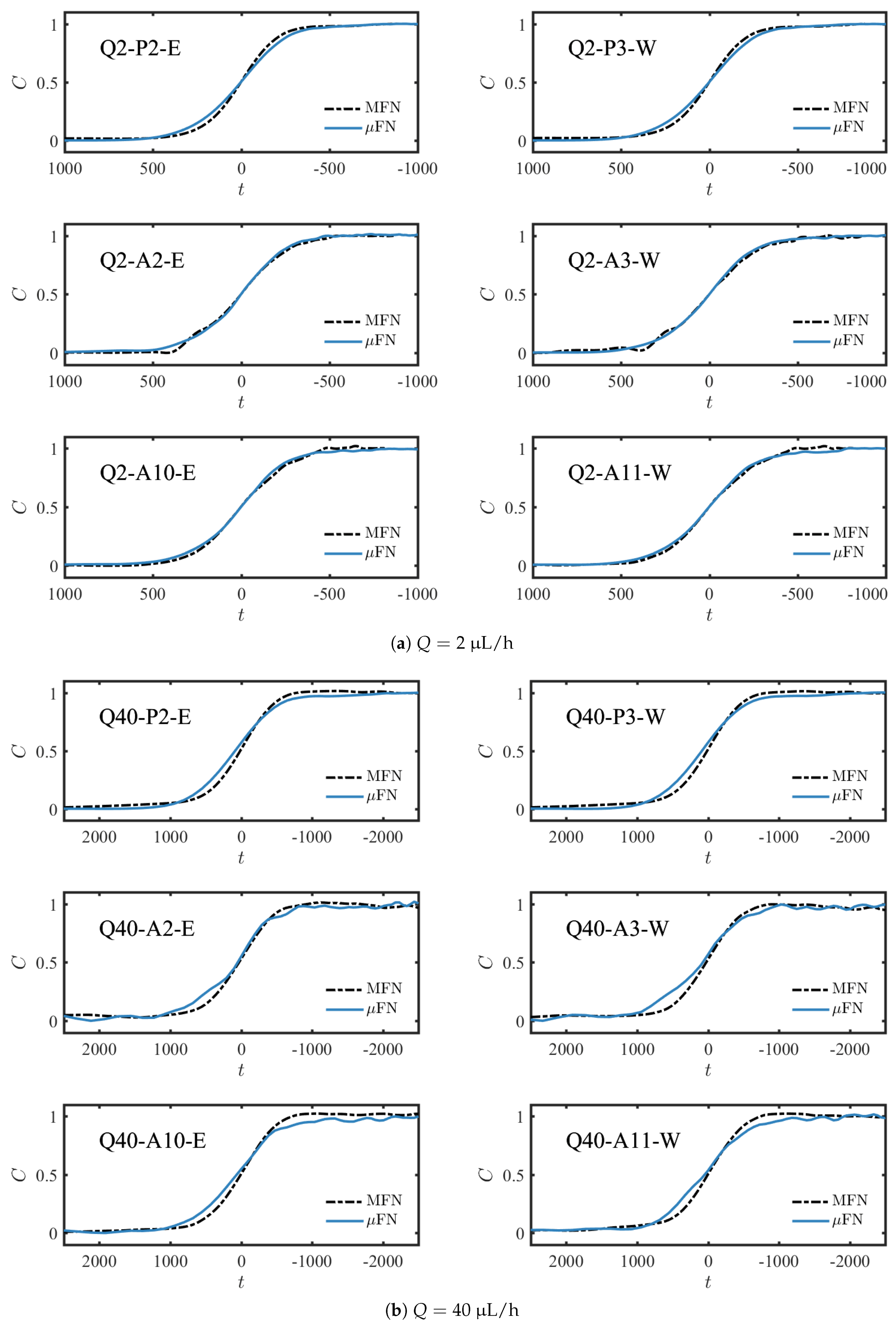 Energies 14 00021 g007
