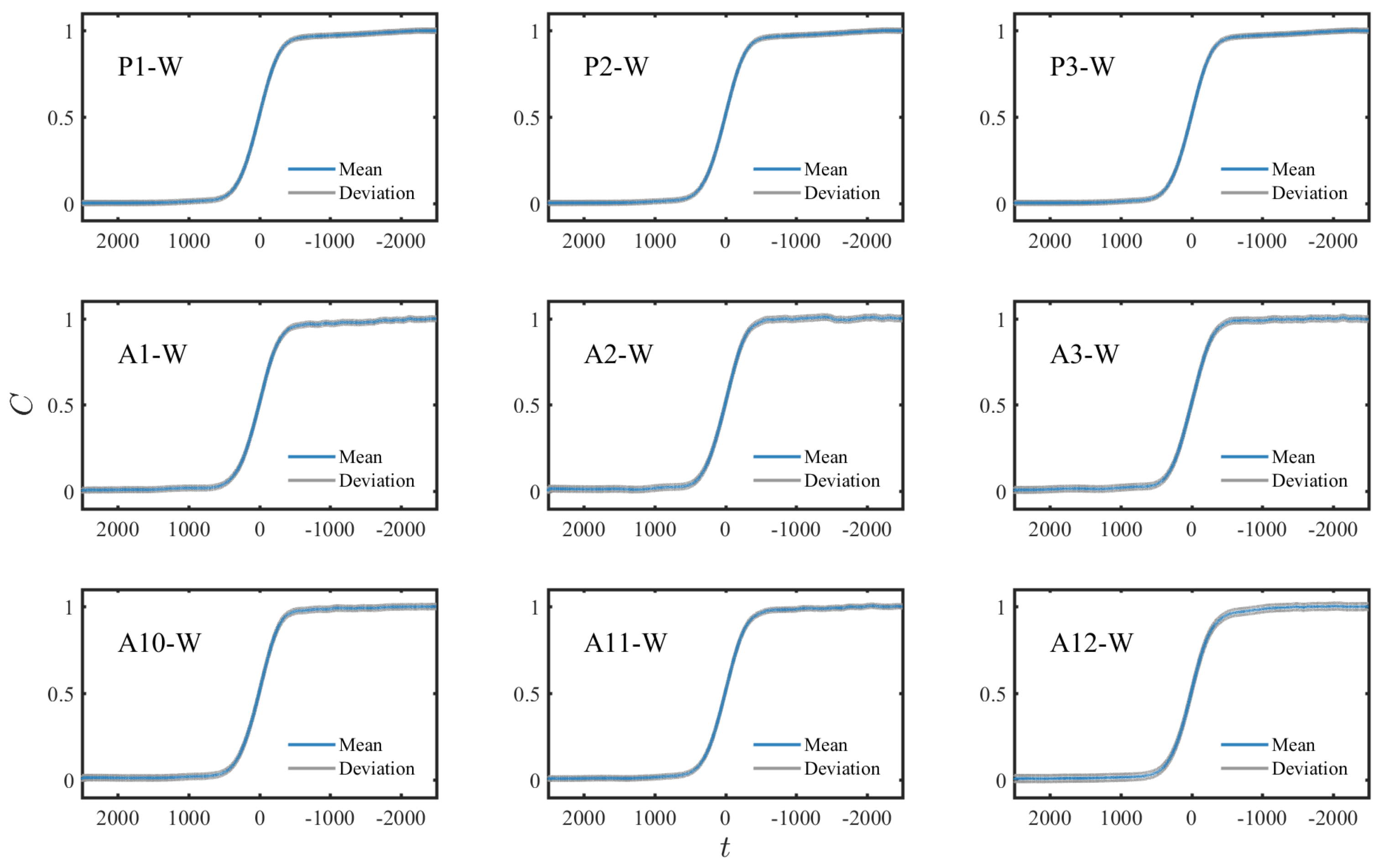 Energies 14 00021 g0a1