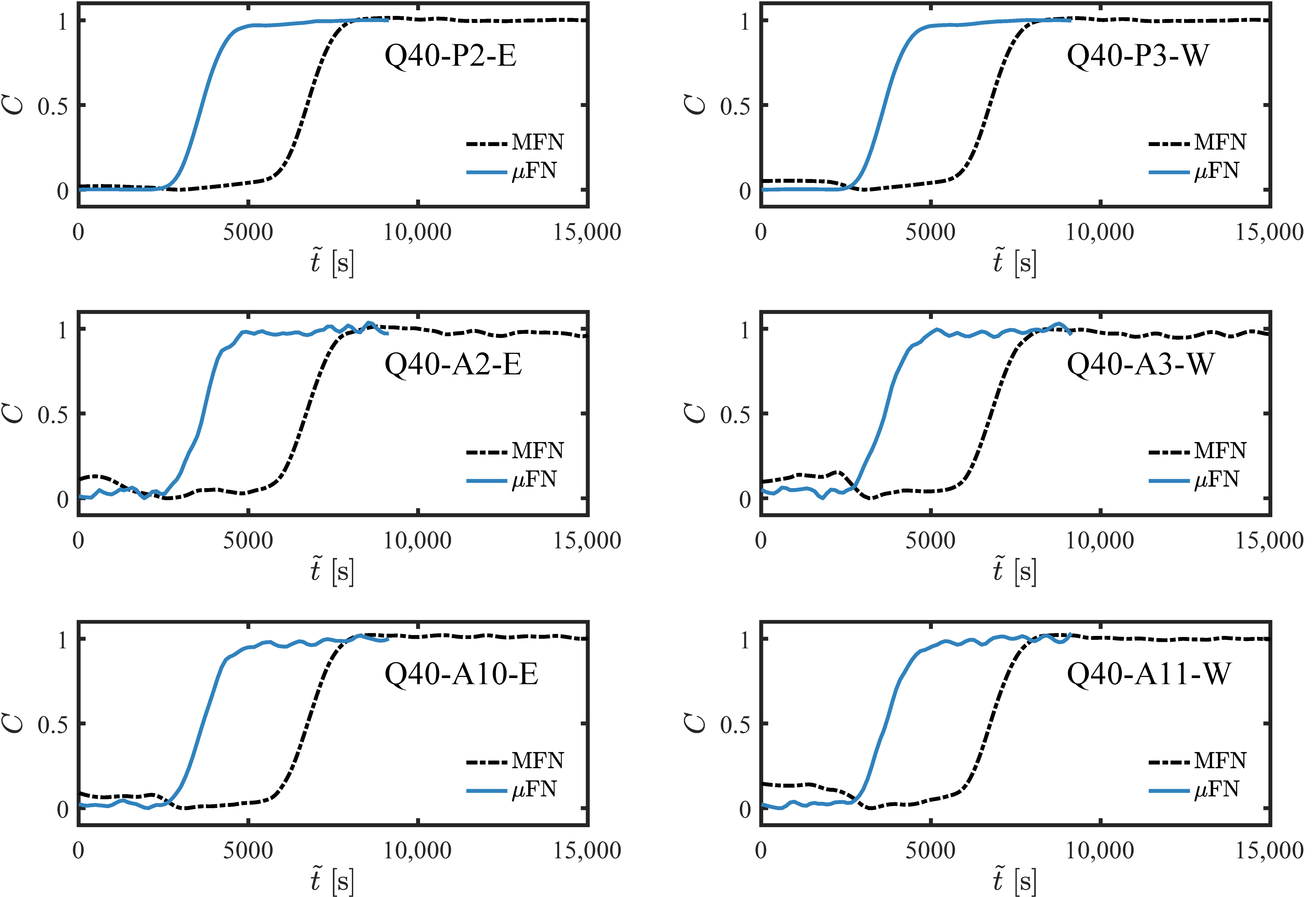 Energies 14 00021 g0a11