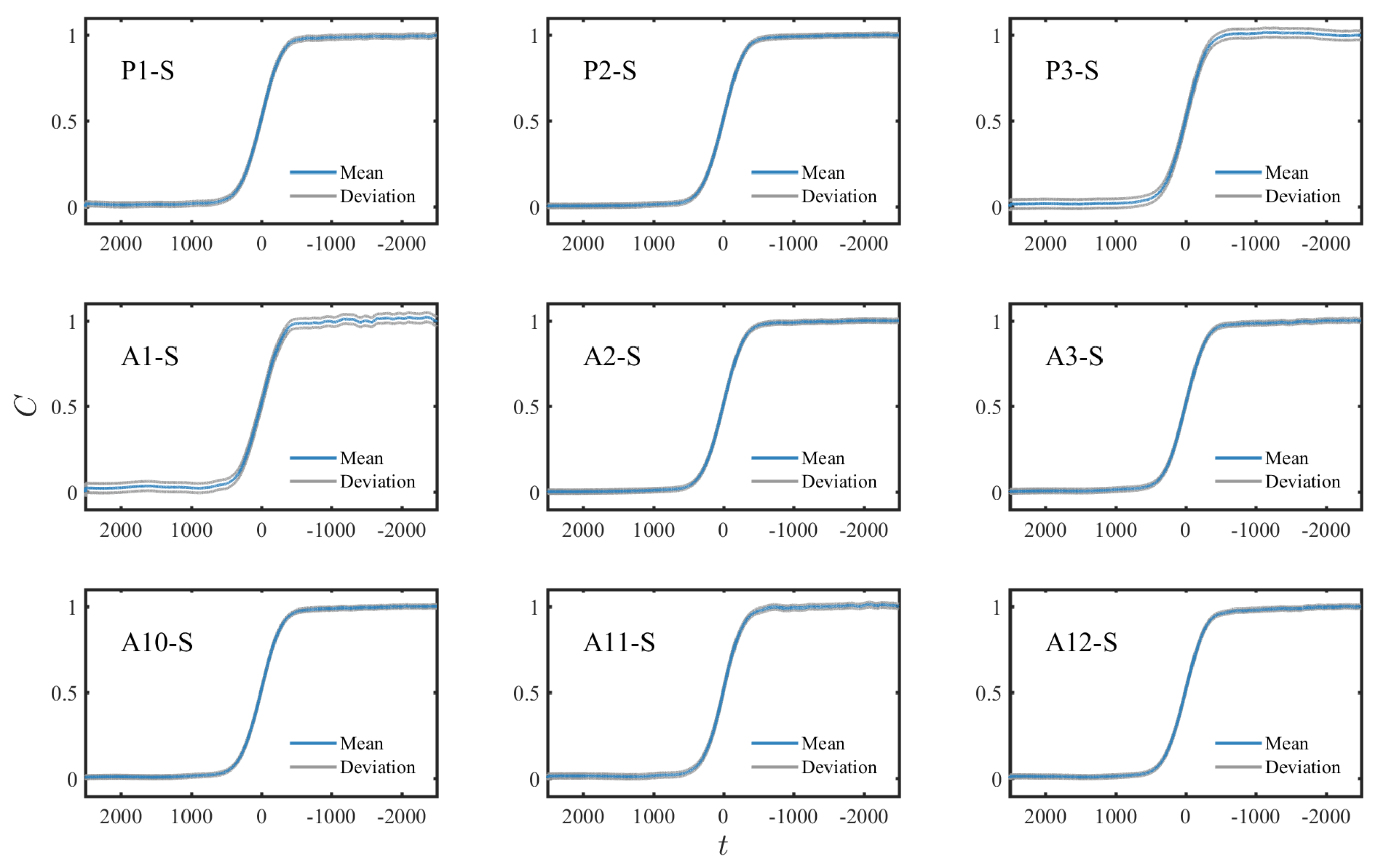 Energies 14 00021 g0a2